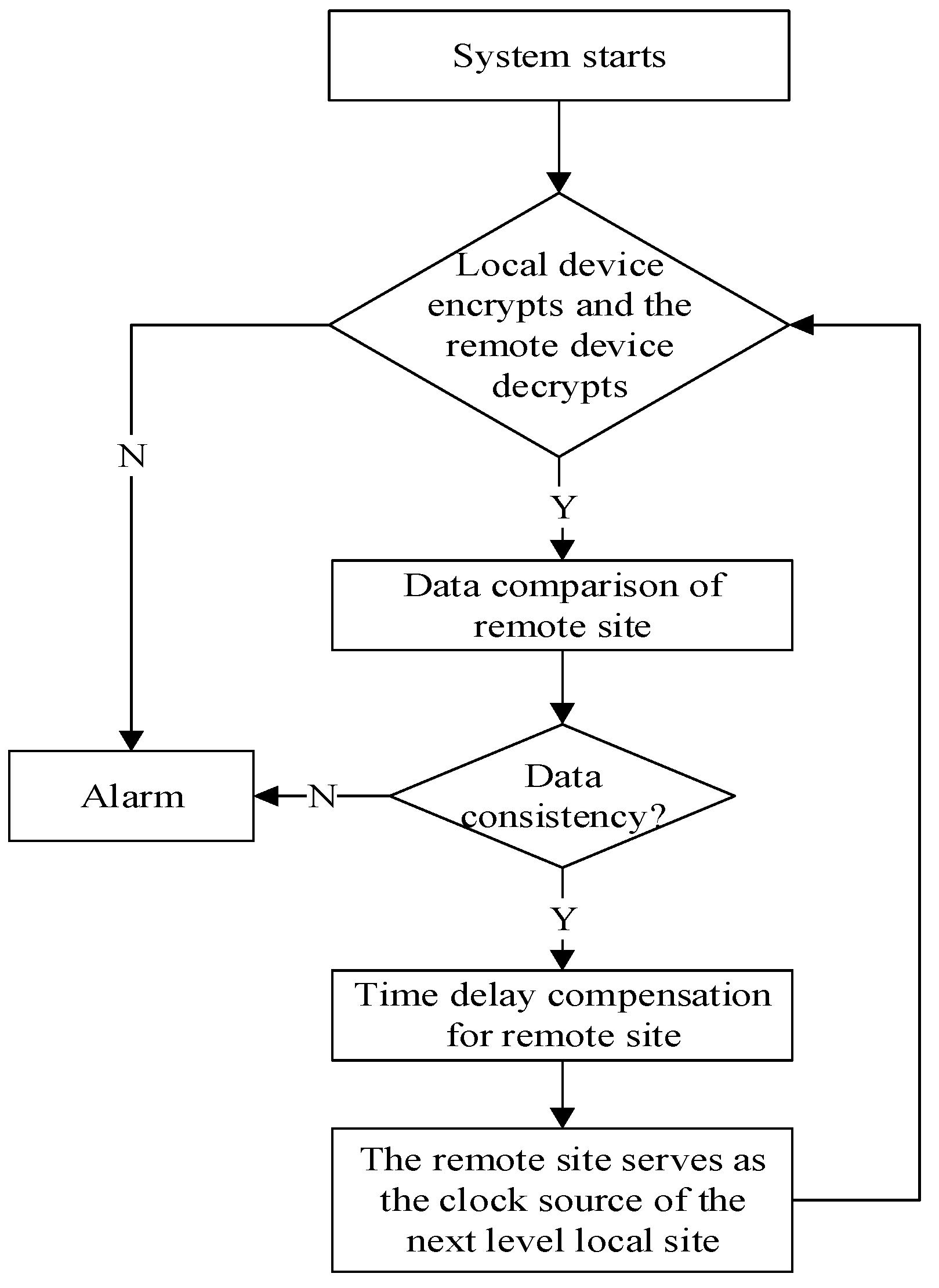Applsci 12 06643 g004