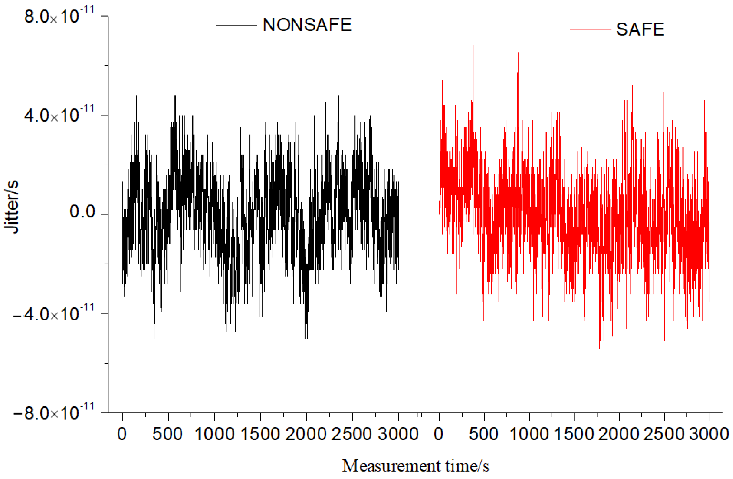 Applsci 12 06643 g006