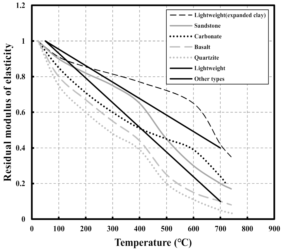 Applsci 12 06644 g001 Applsci 12 06644 g001
