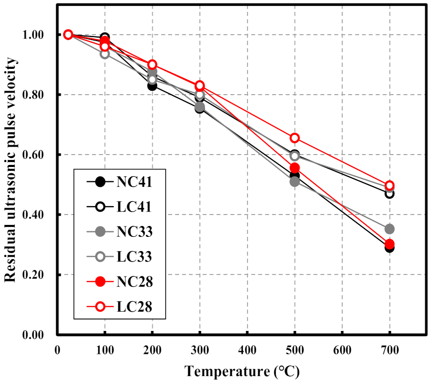 Applsci 12 06644 g006 Applsci 12 06644 g006