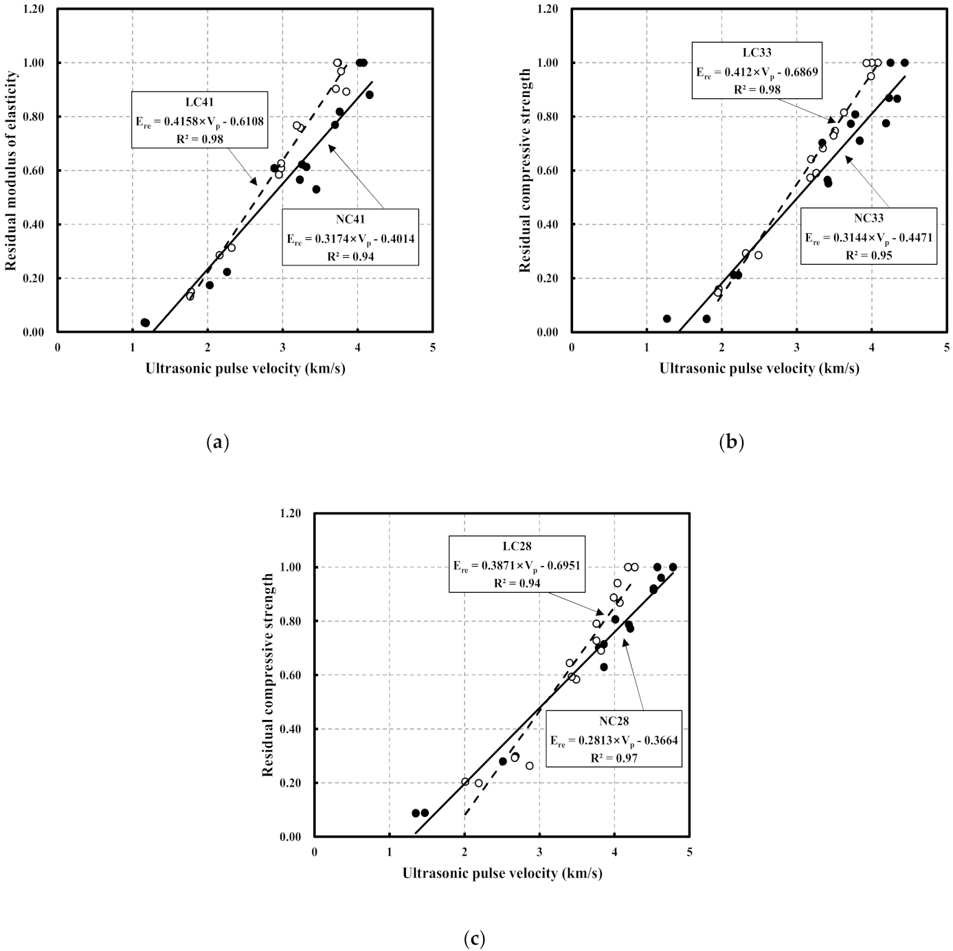 Applsci 12 06644 g010 Applsci 12 06644 g010