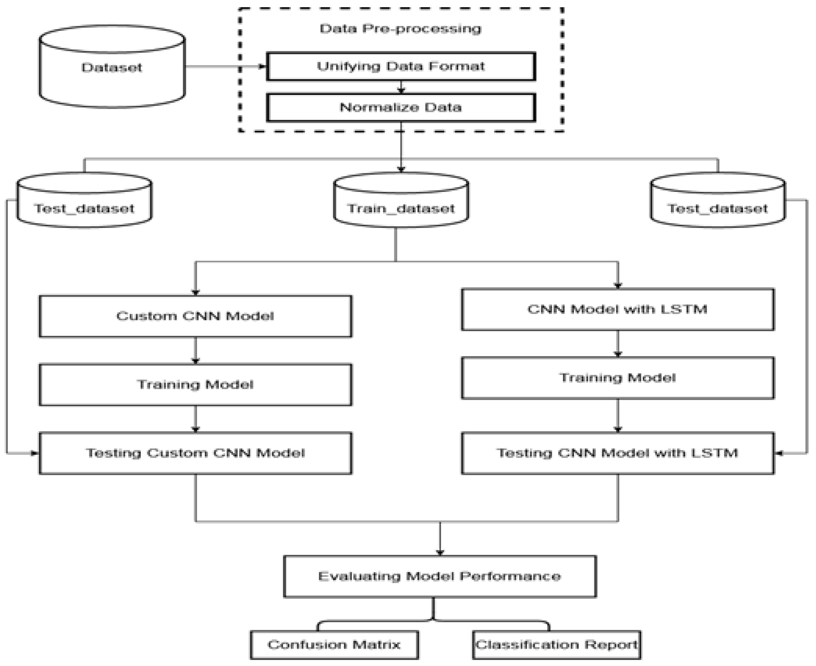 Applsci 12 06645 g002