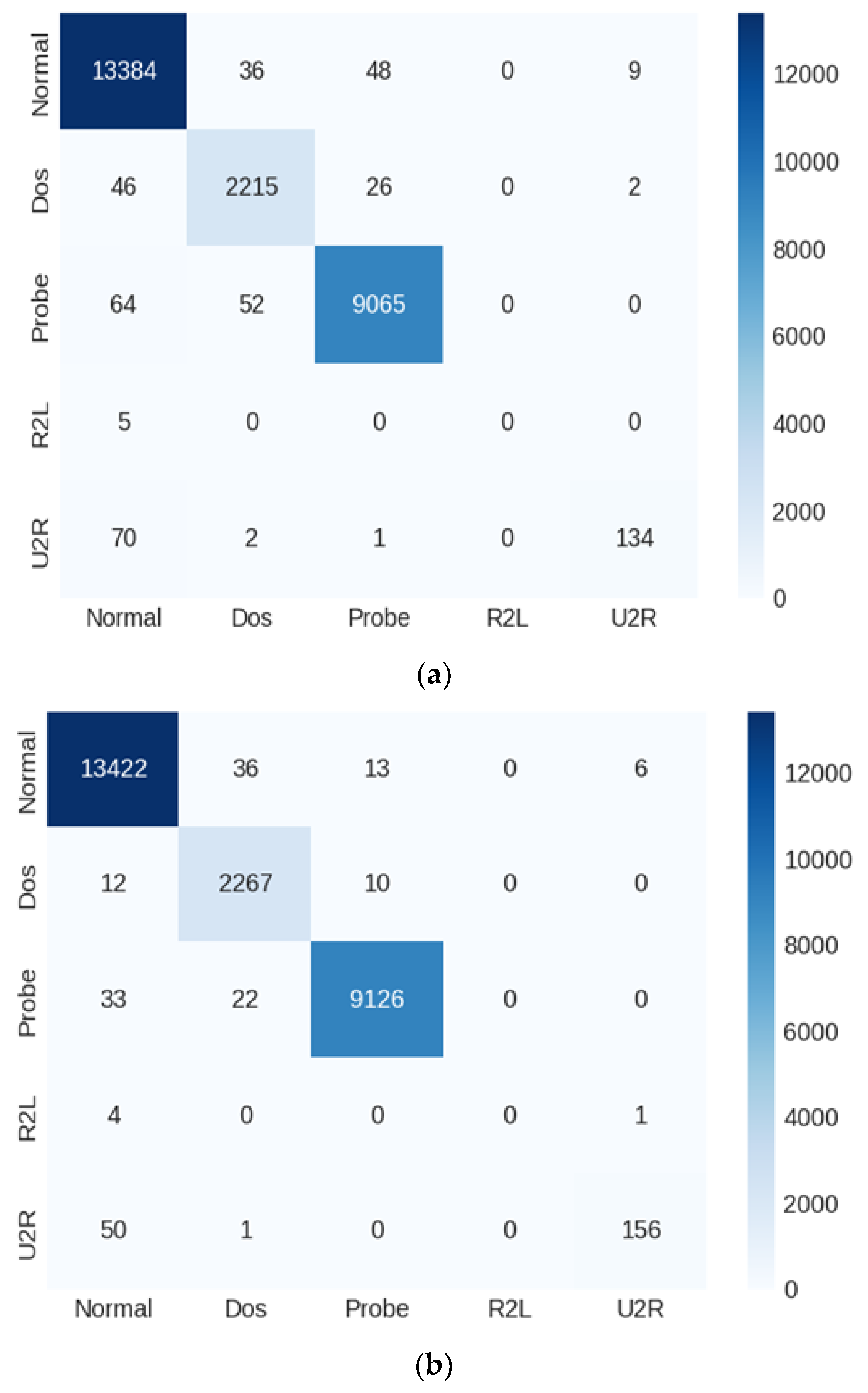 Applsci 12 06645 g004