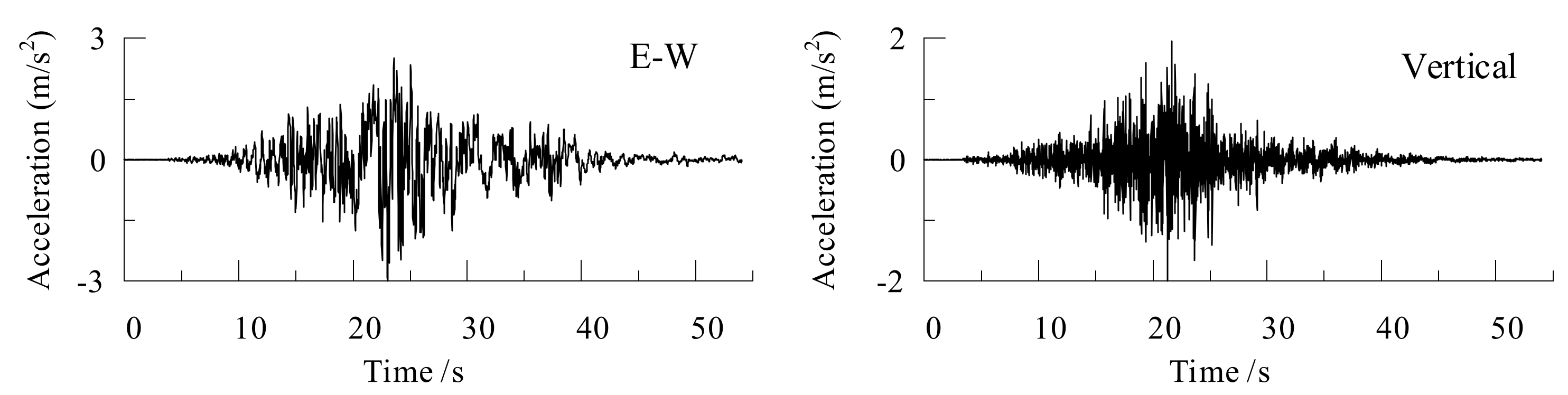 Applsci 12 06649 g005