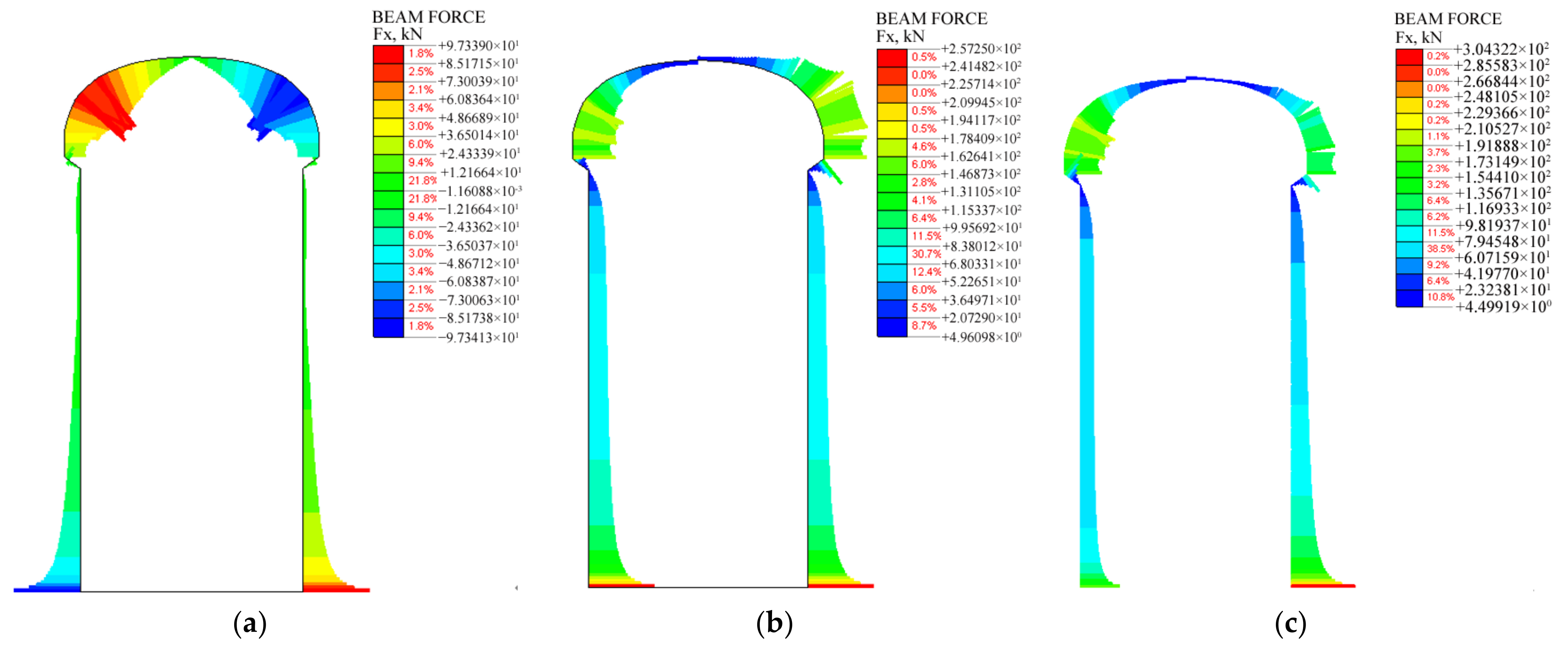 Applsci 12 06649 g007