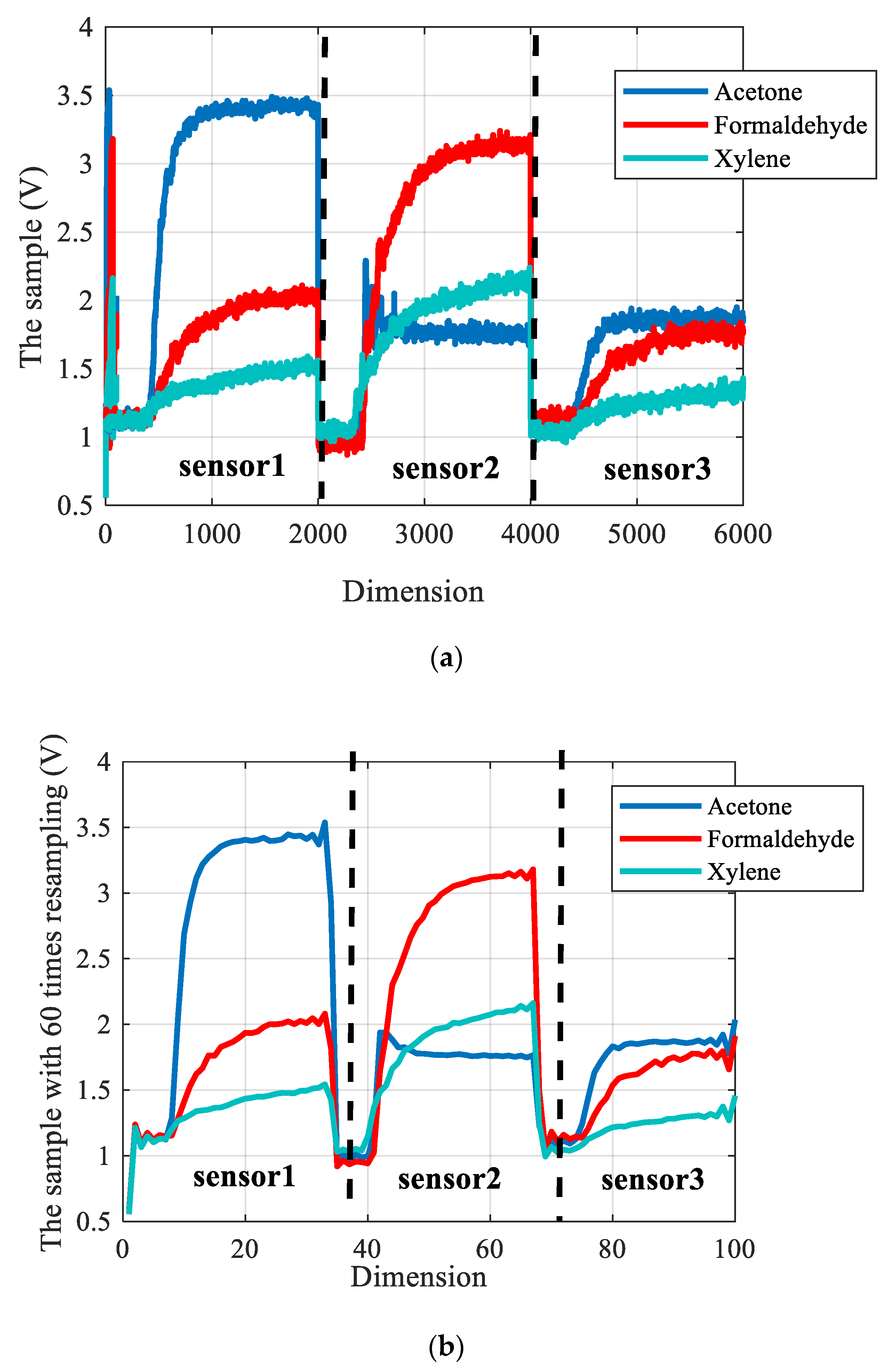 Applsci 12 06650 g003