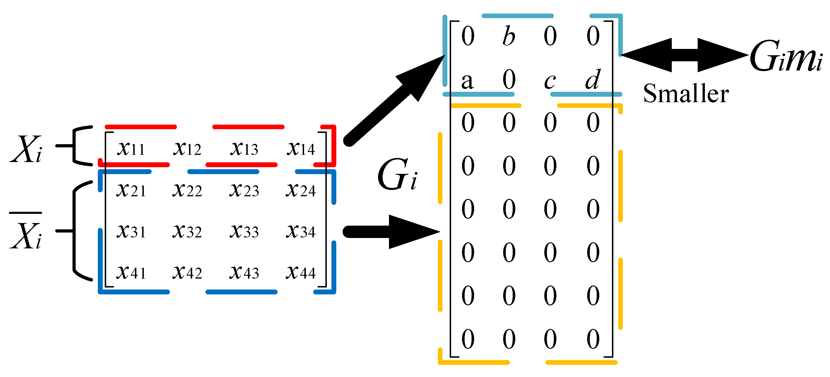 Applsci 12 06650 g006
