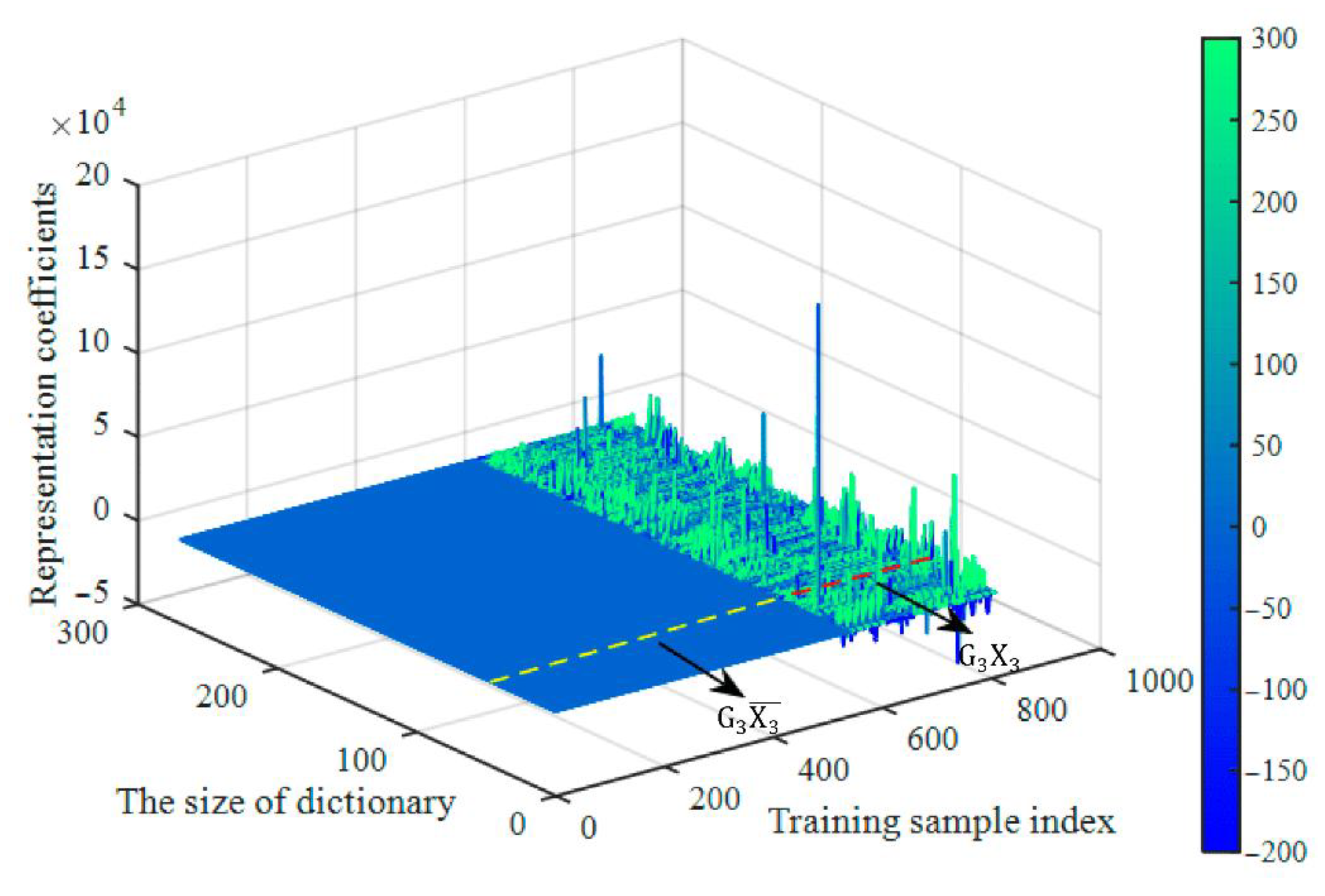Applsci 12 06650 g009