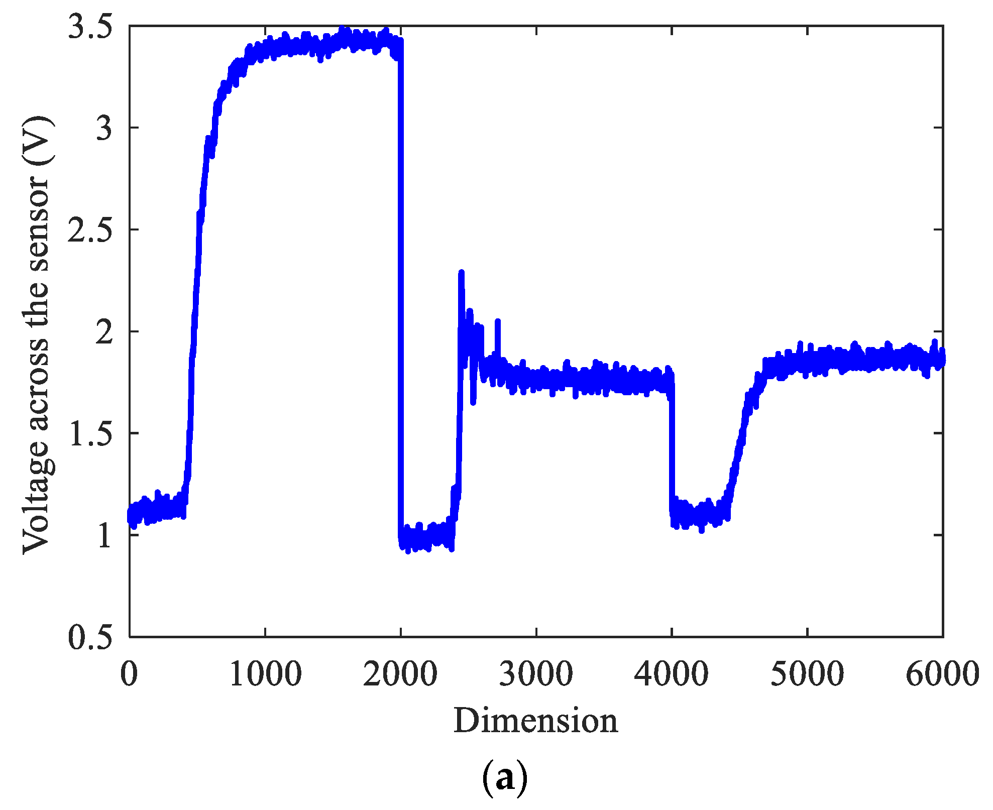 Applsci 12 06650 g010a