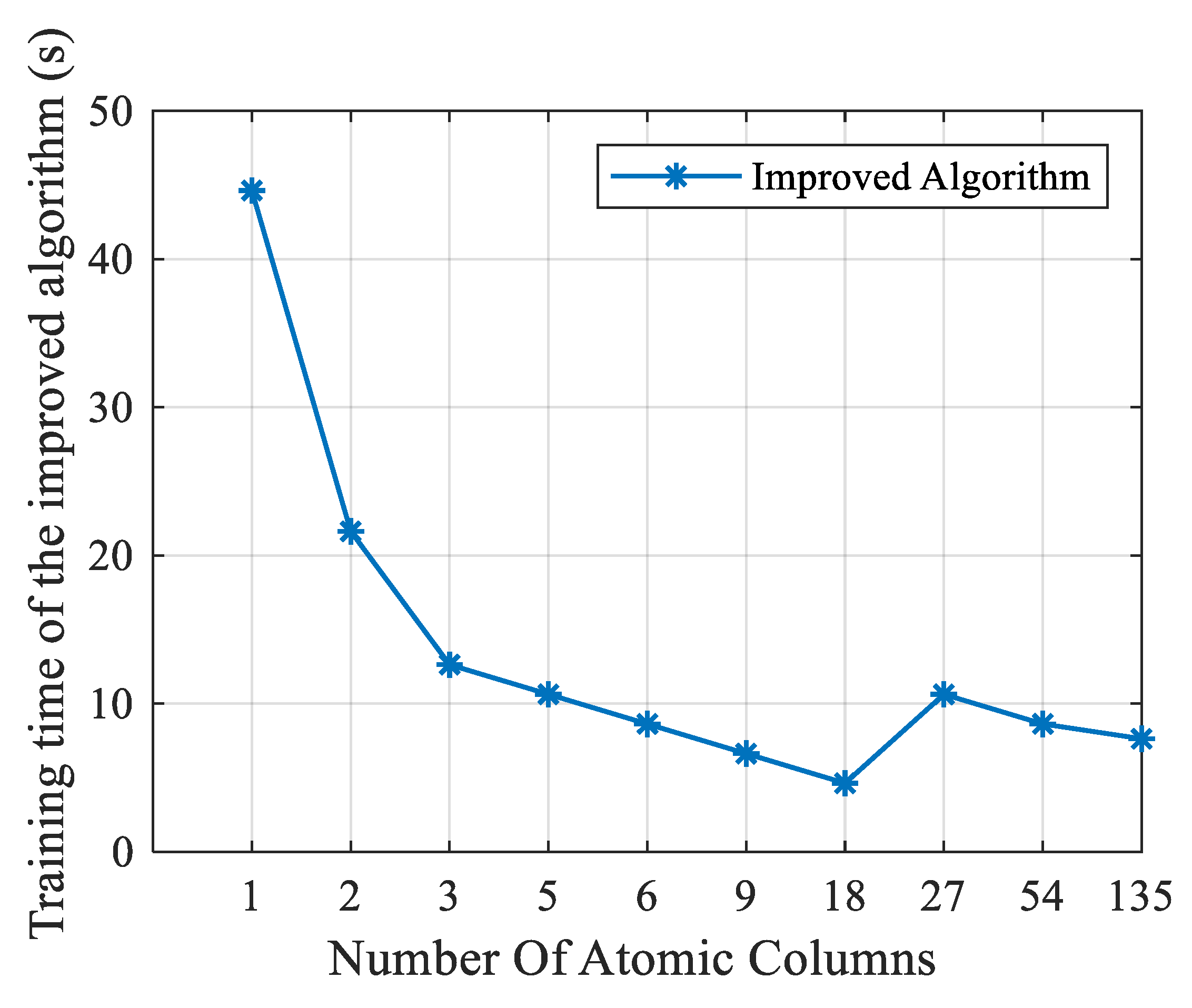 Applsci 12 06650 g012