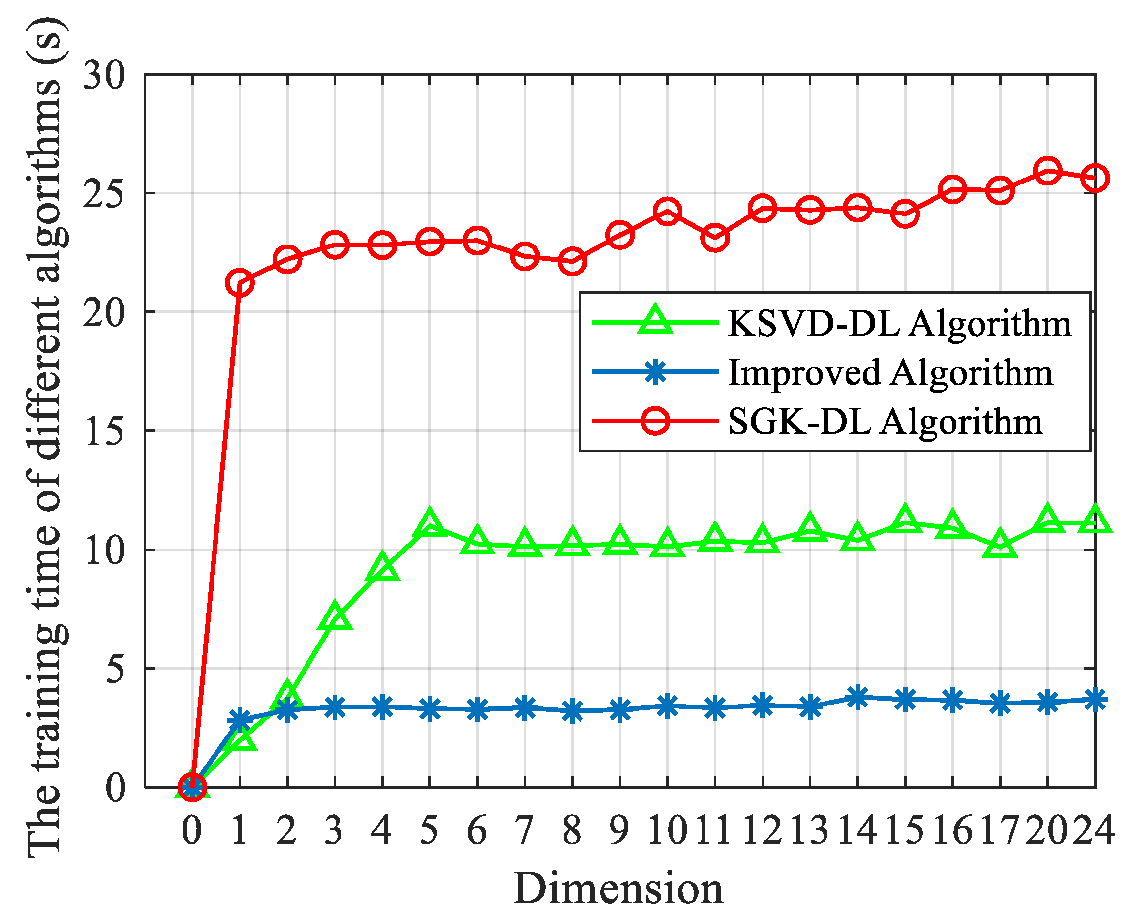 Applsci 12 06650 g014