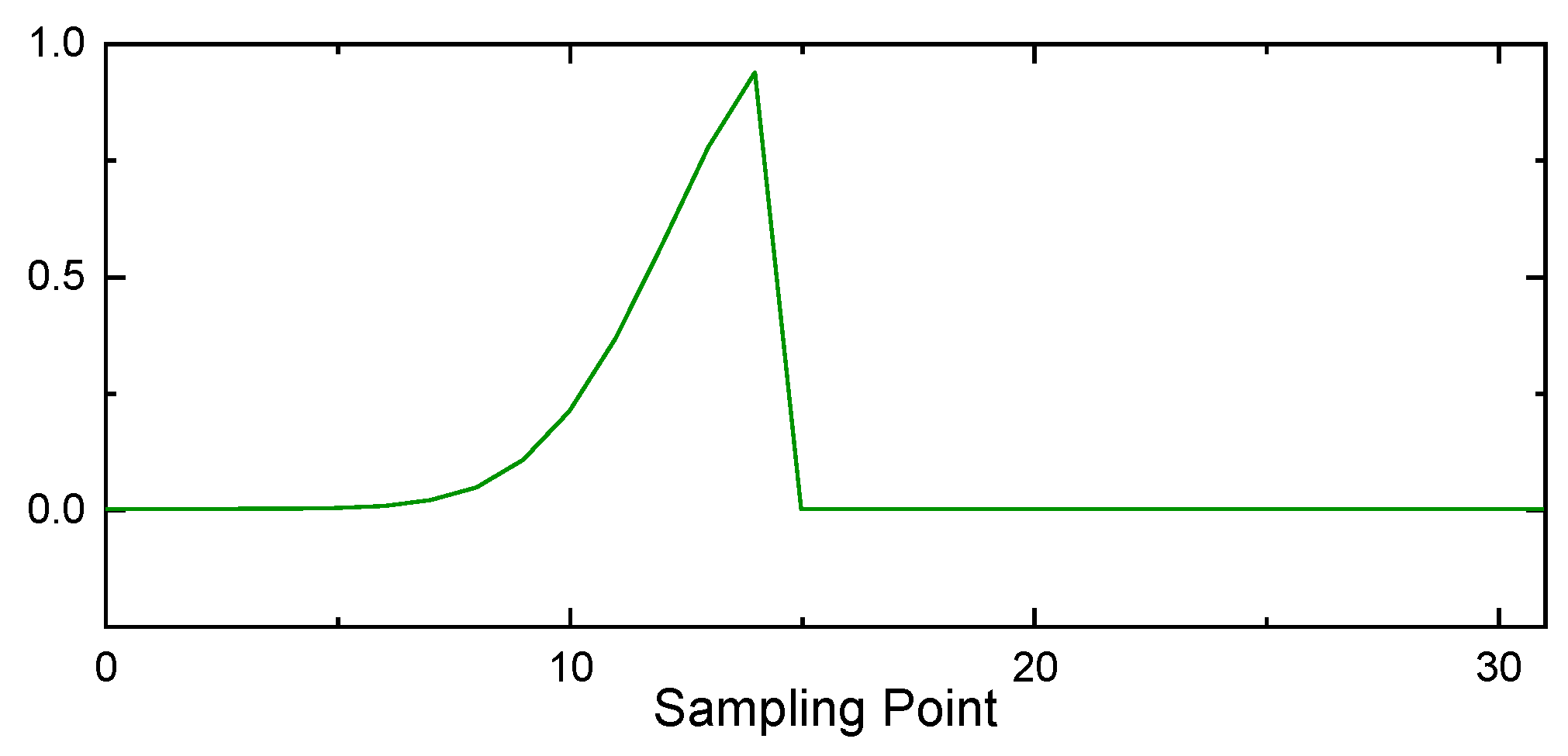Applsci 12 06652 g005 Applsci 12 06652 g005