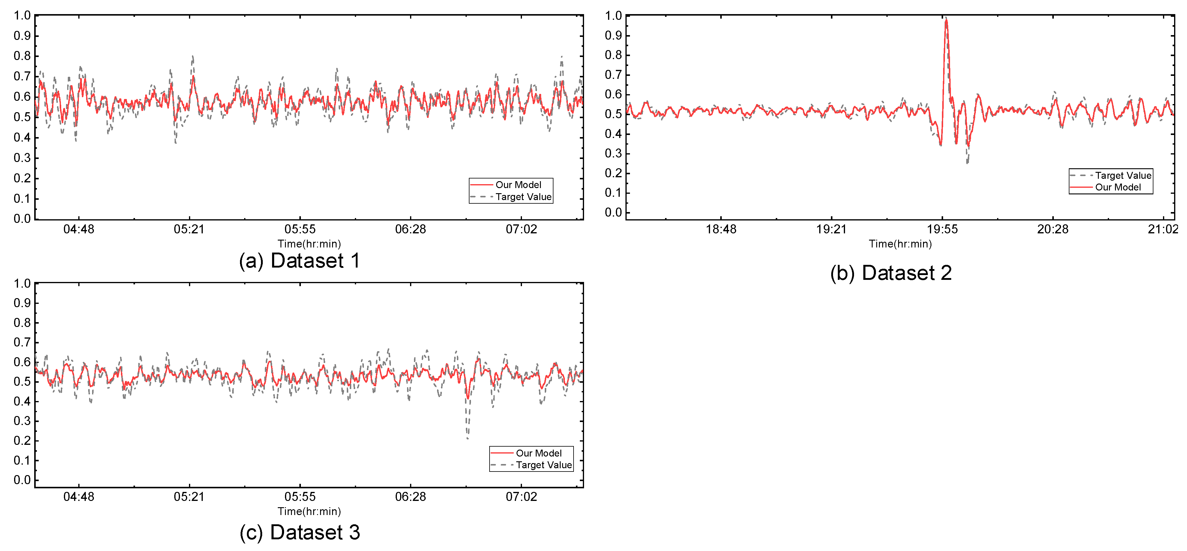 Applsci 12 06652 g009 Applsci 12 06652 g009
