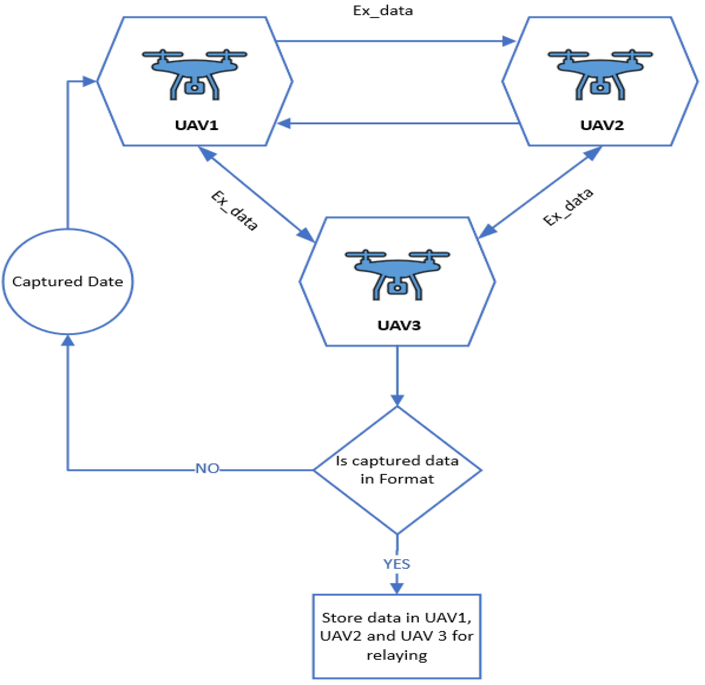 Applsci 12 06654 g005