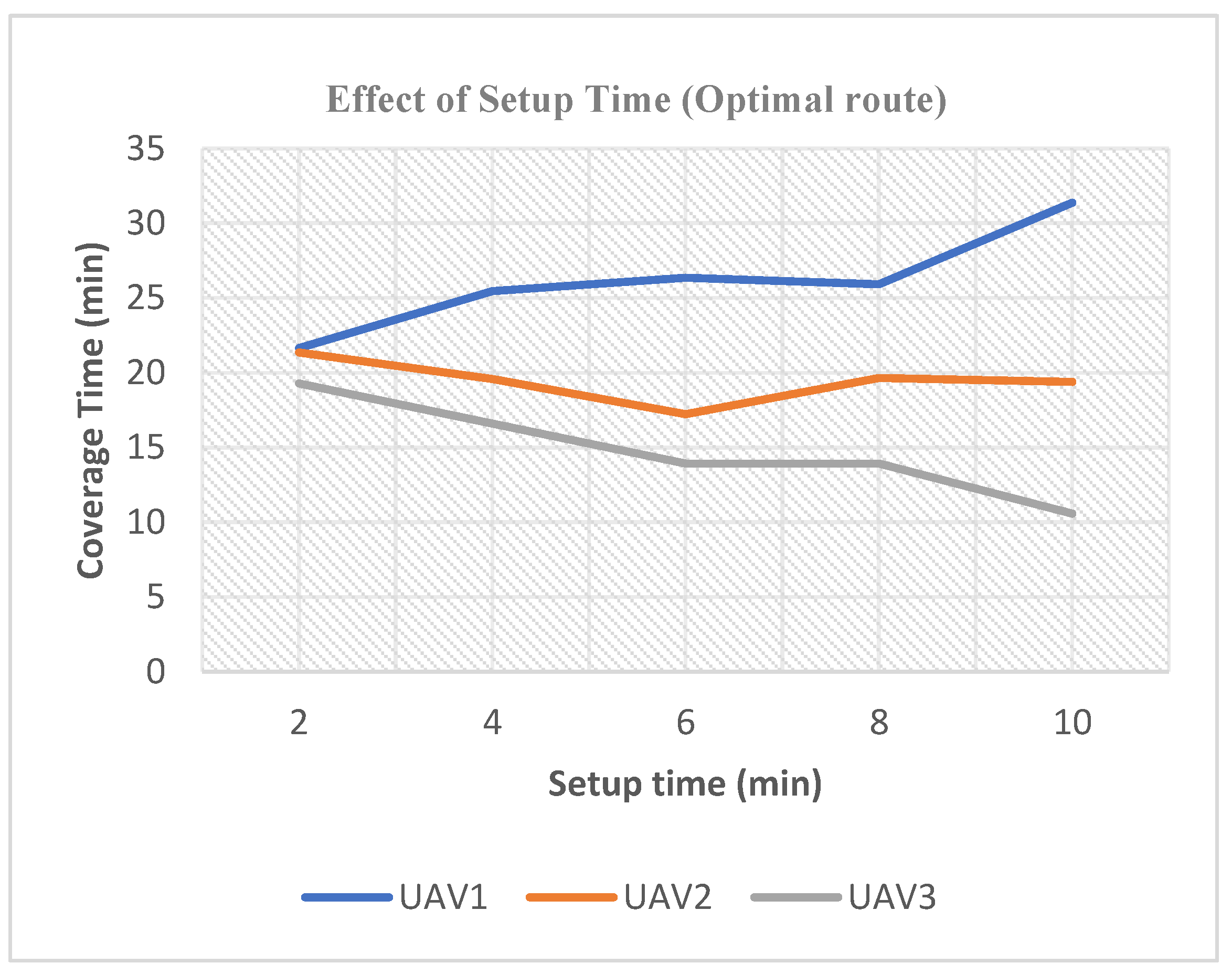 Applsci 12 06654 g011