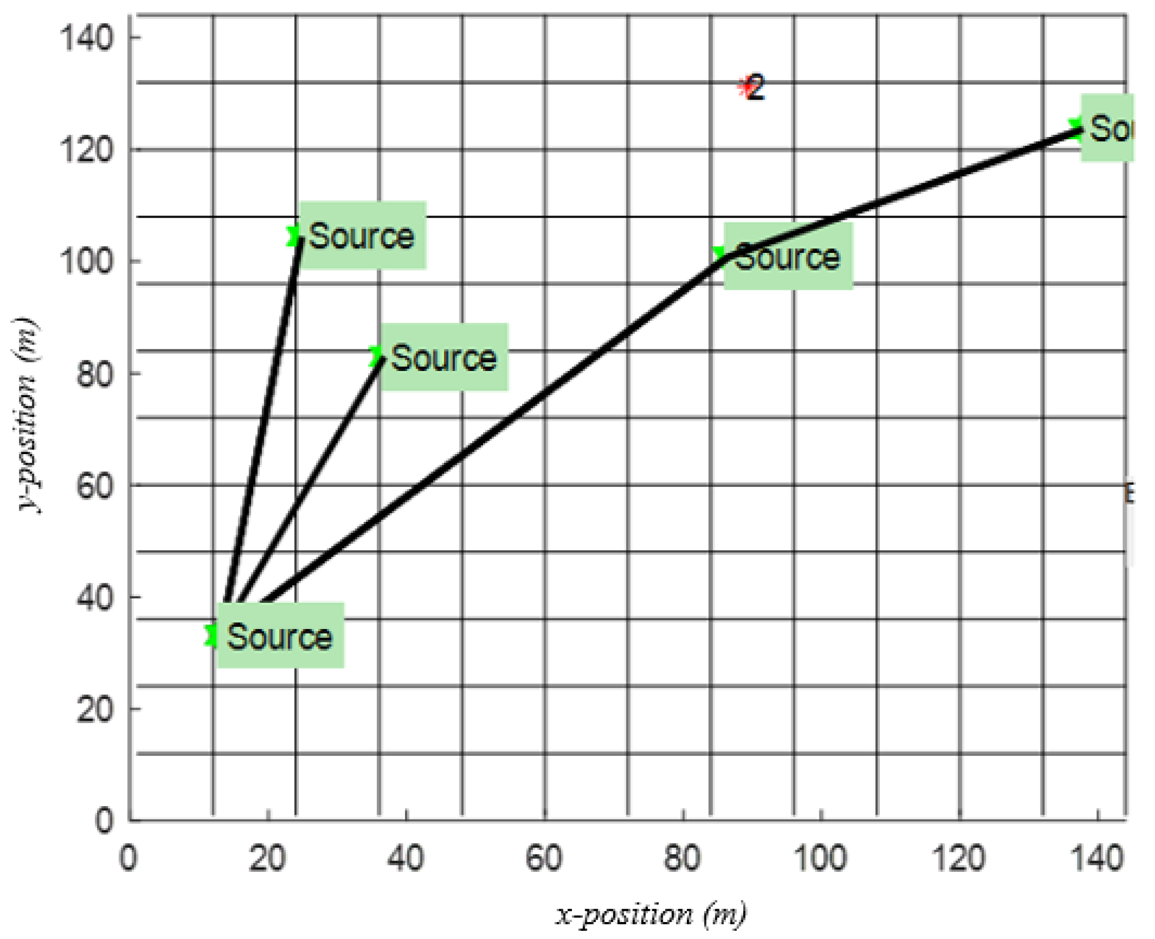 Applsci 12 06654 g012