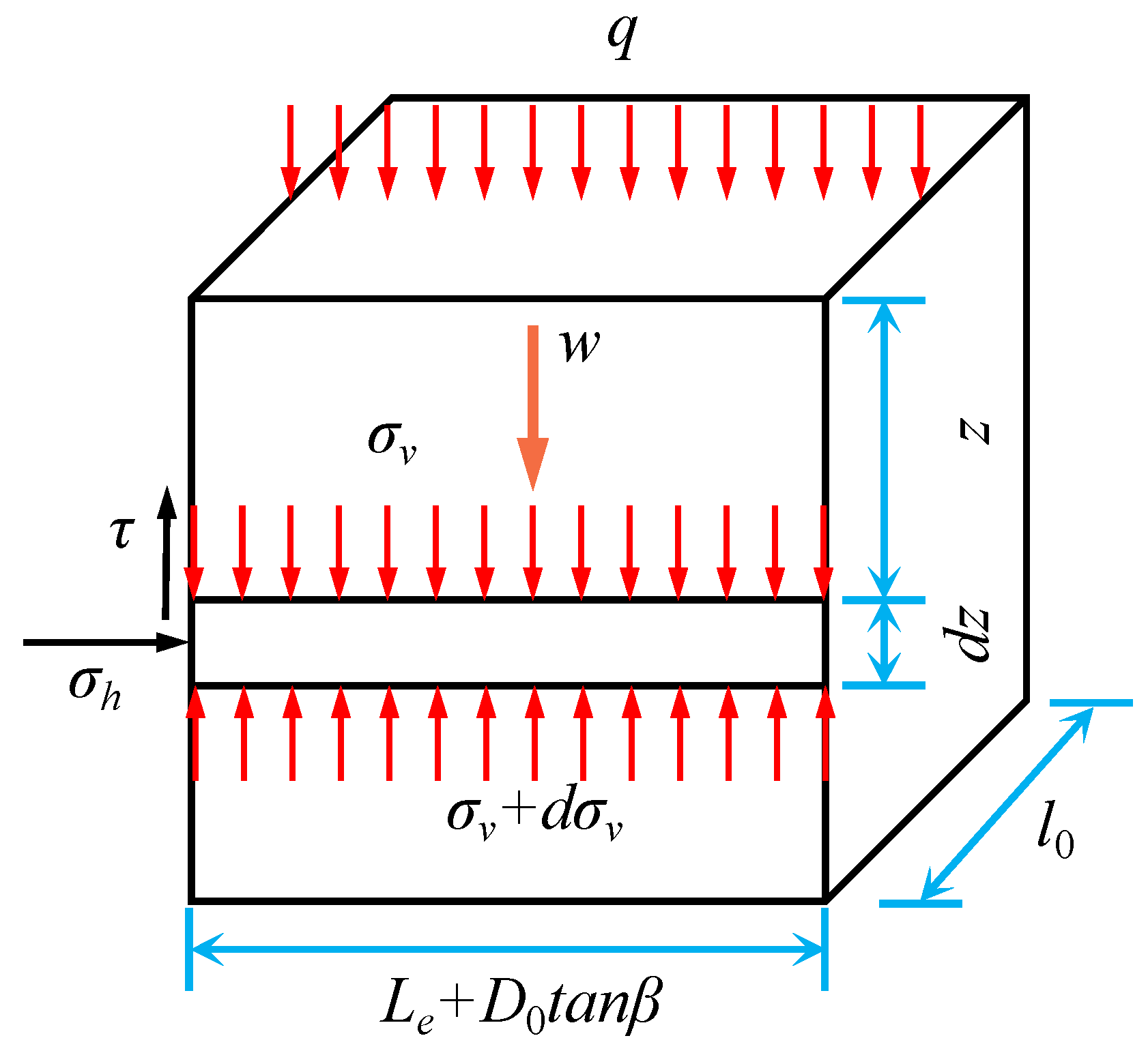 Applsci 12 06656 g003