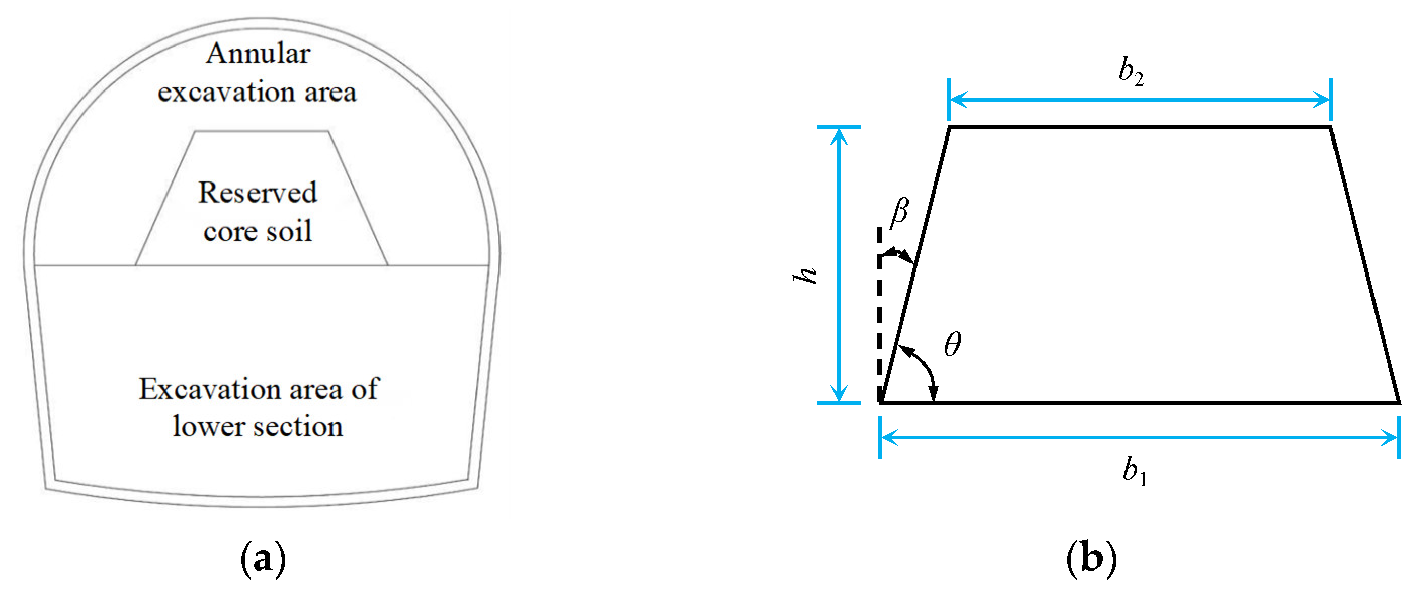 Applsci 12 06656 g004