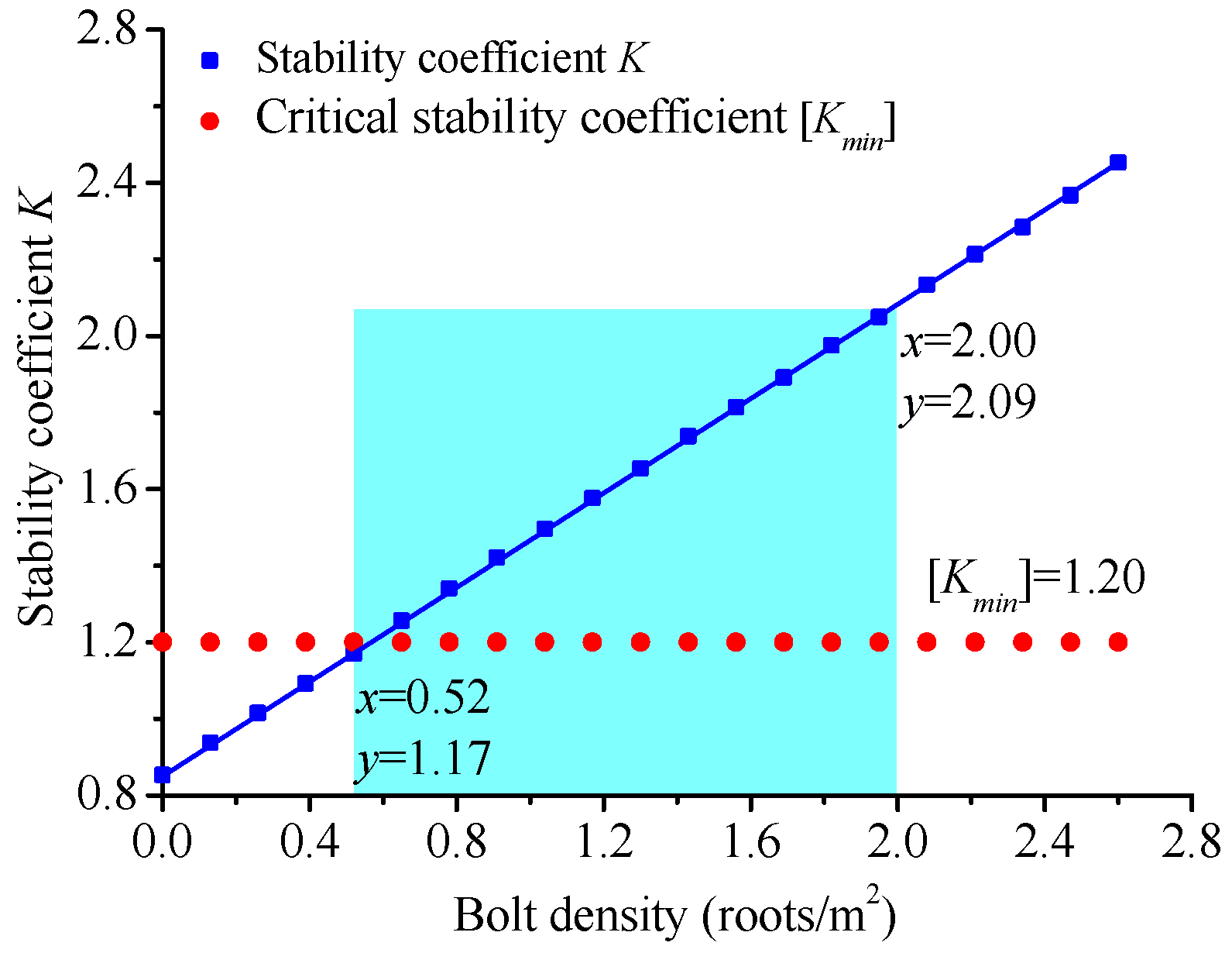 Applsci 12 06656 g011