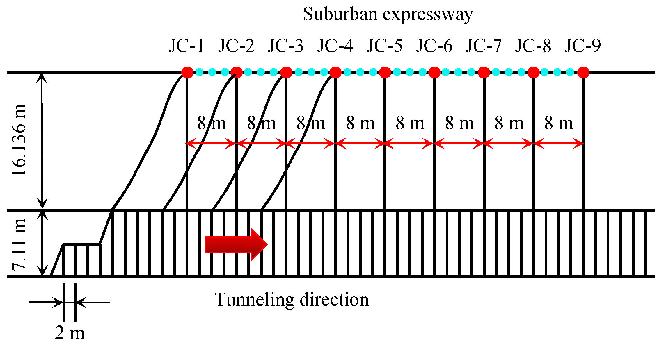 Applsci 12 06656 g016