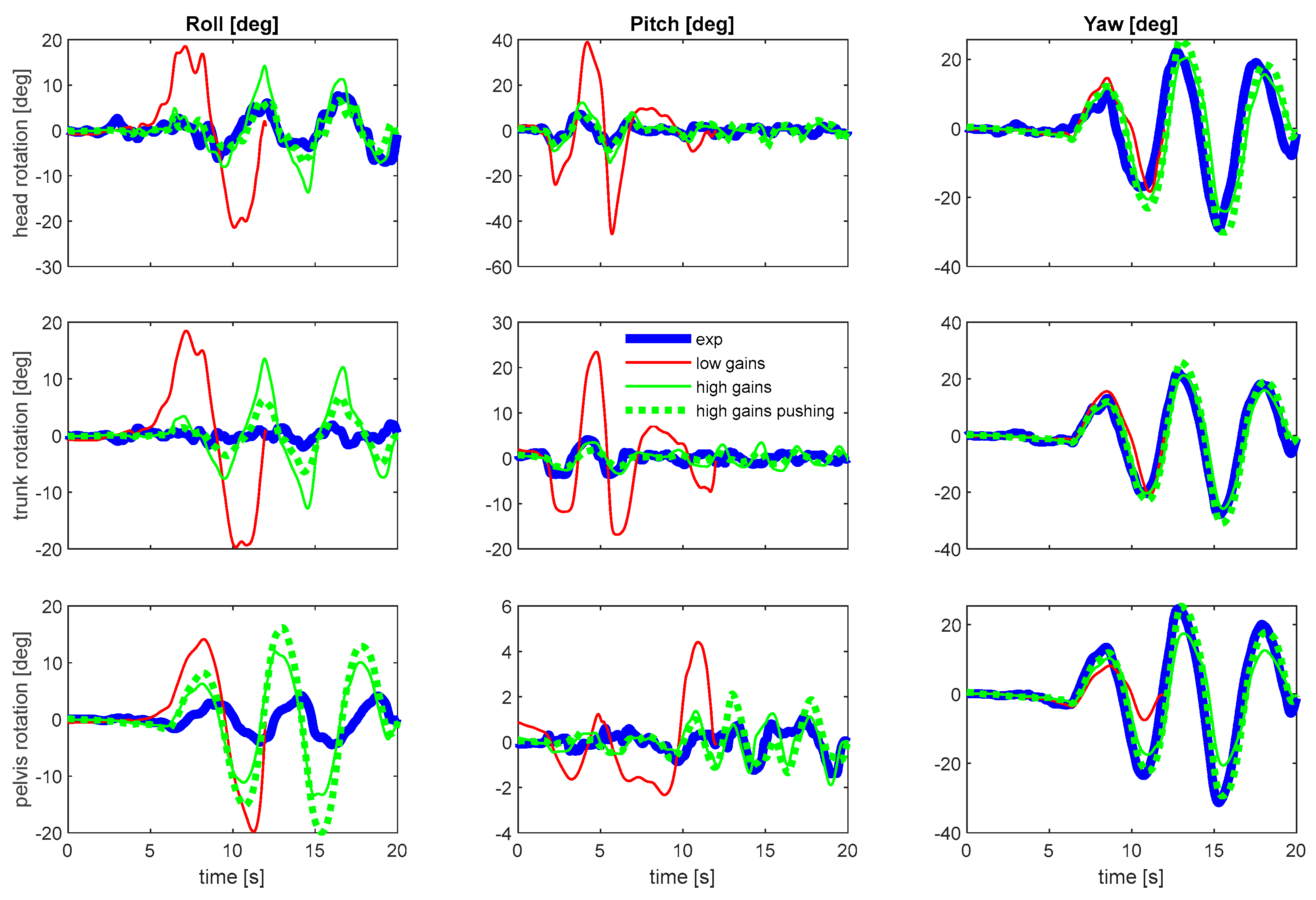 Applsci 12 06657 g002