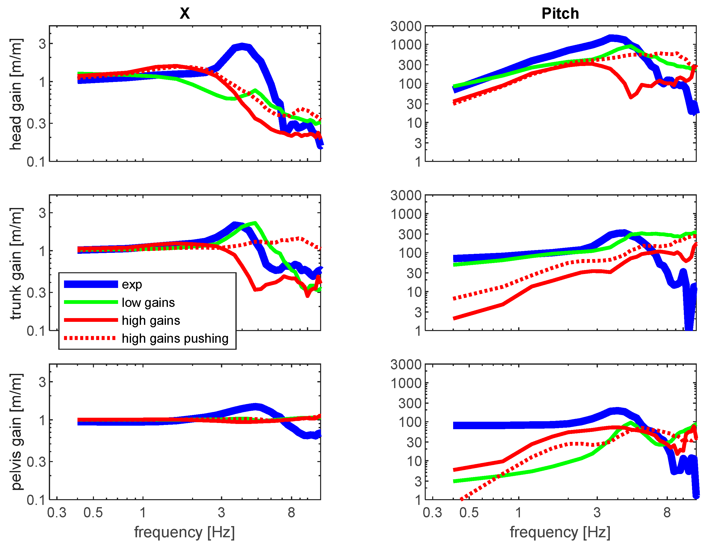 Applsci 12 06657 g004