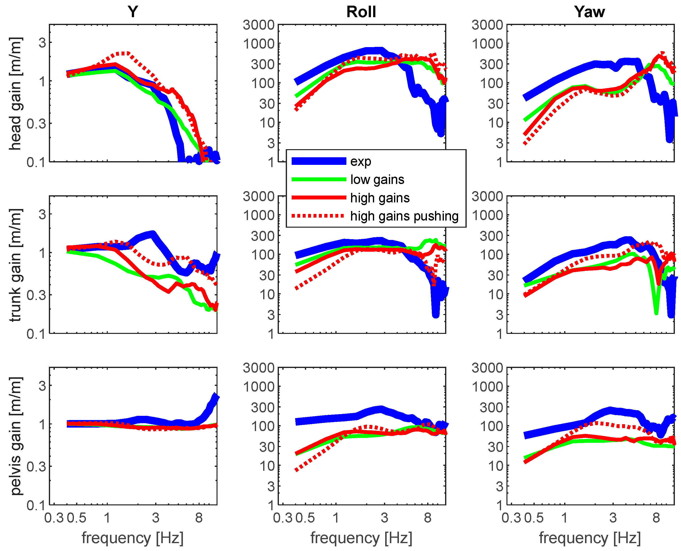 Applsci 12 06657 g005