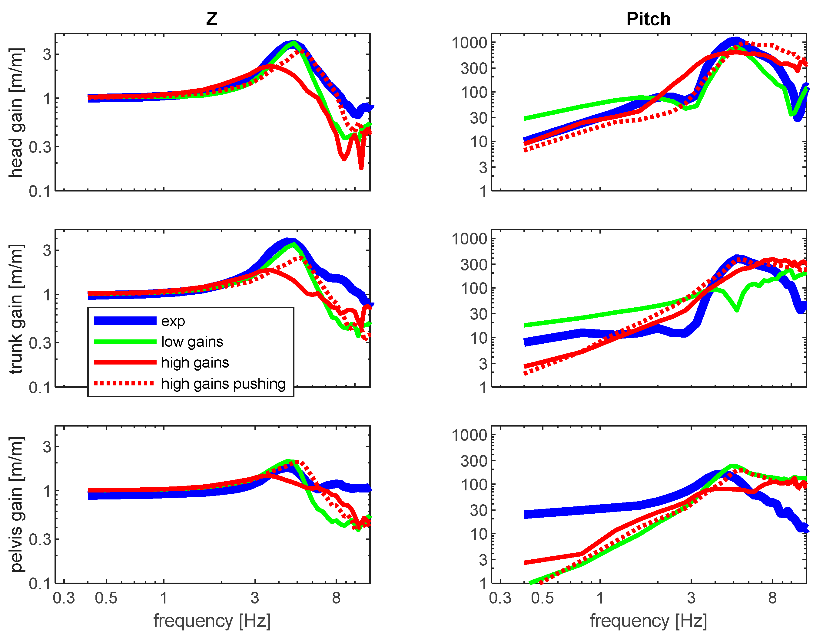 Applsci 12 06657 g006