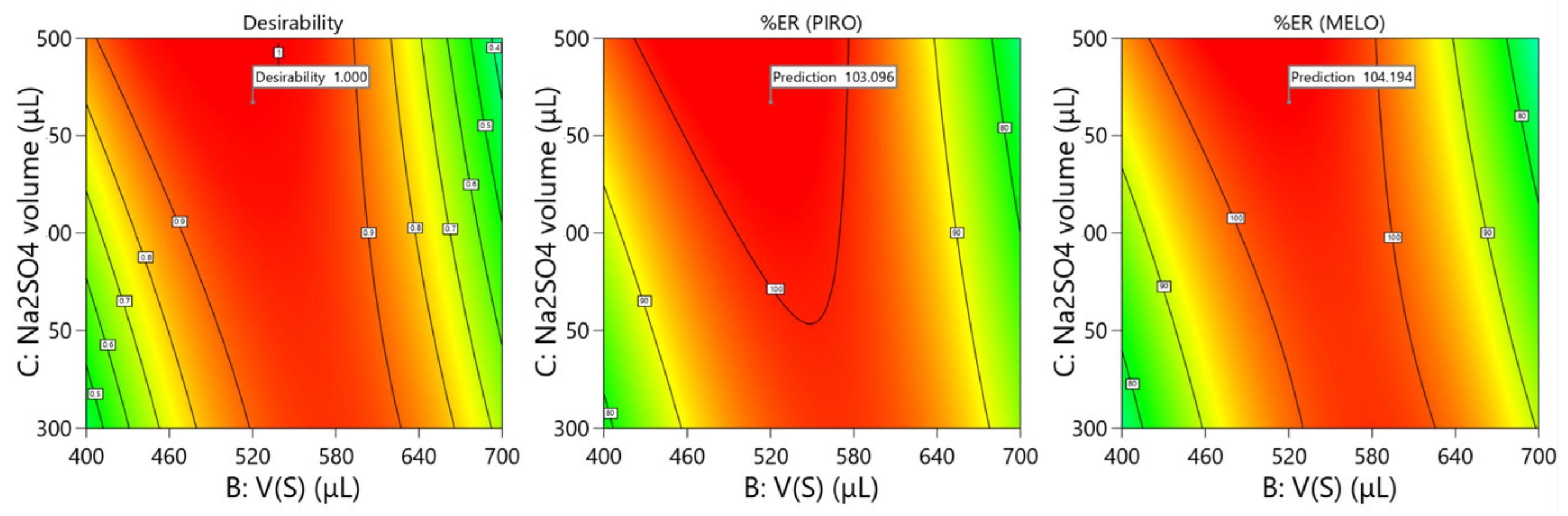 Applsci 12 06658 g003