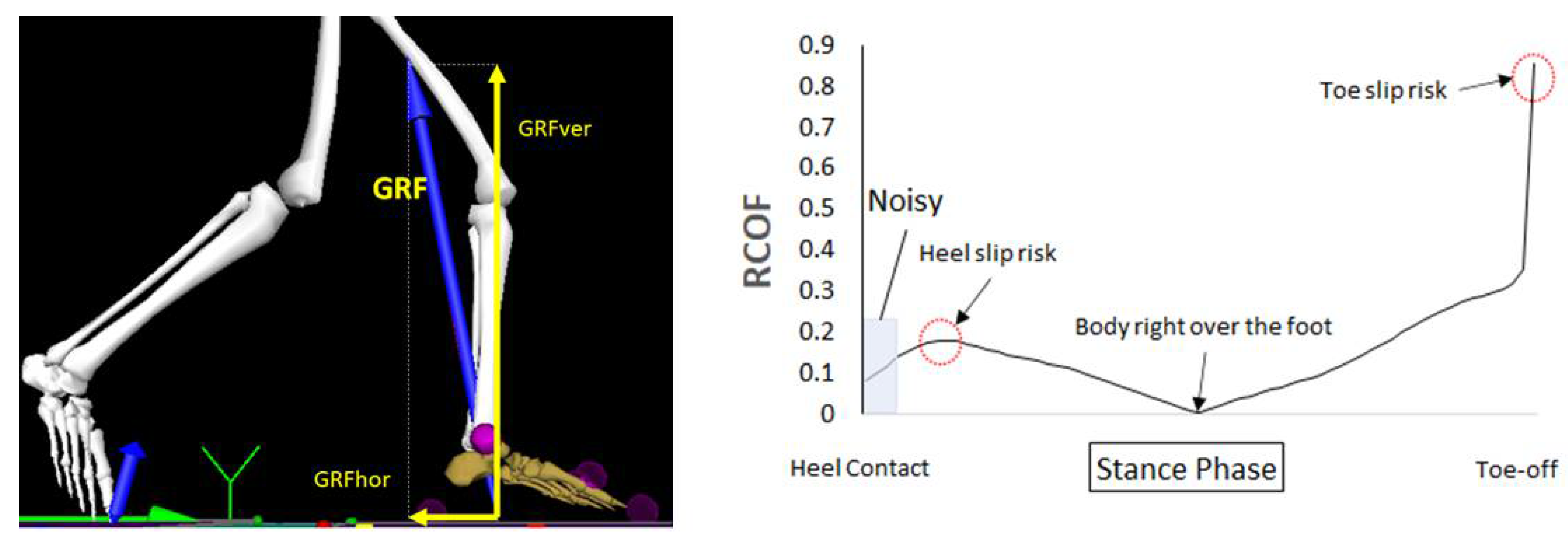 Applsci 12 06660 g004