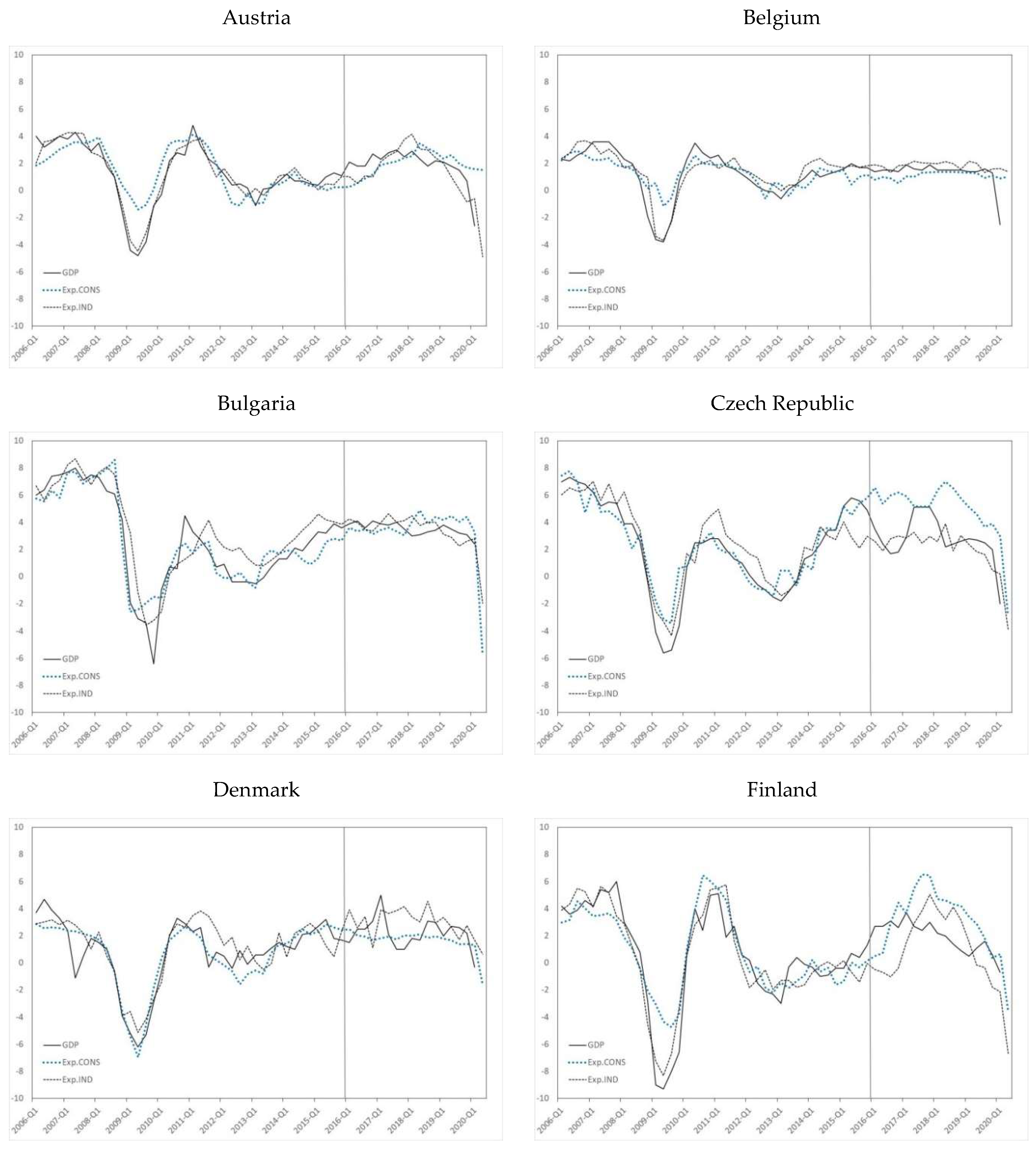 Applsci 12 06661 g002a