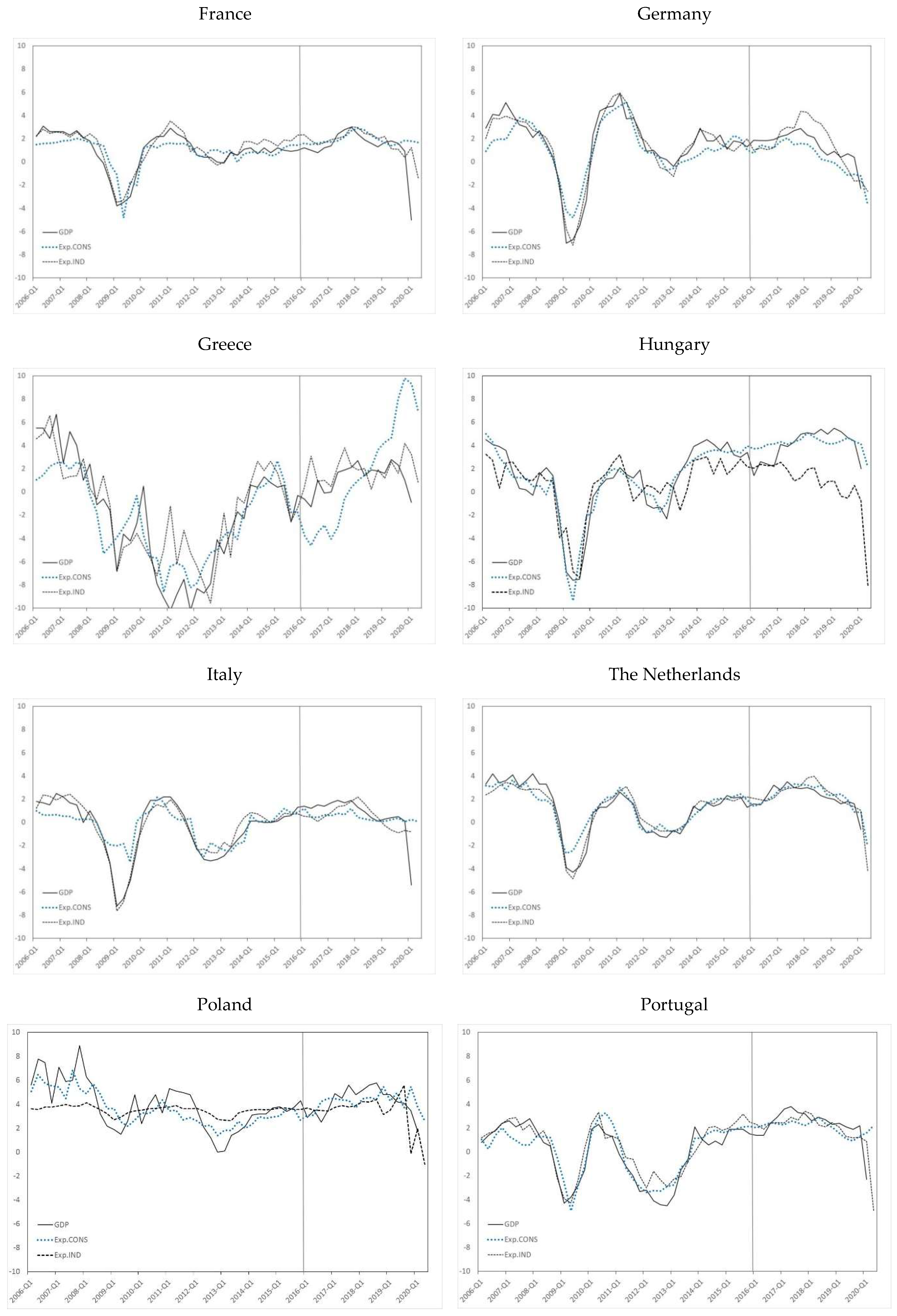 Applsci 12 06661 g002b