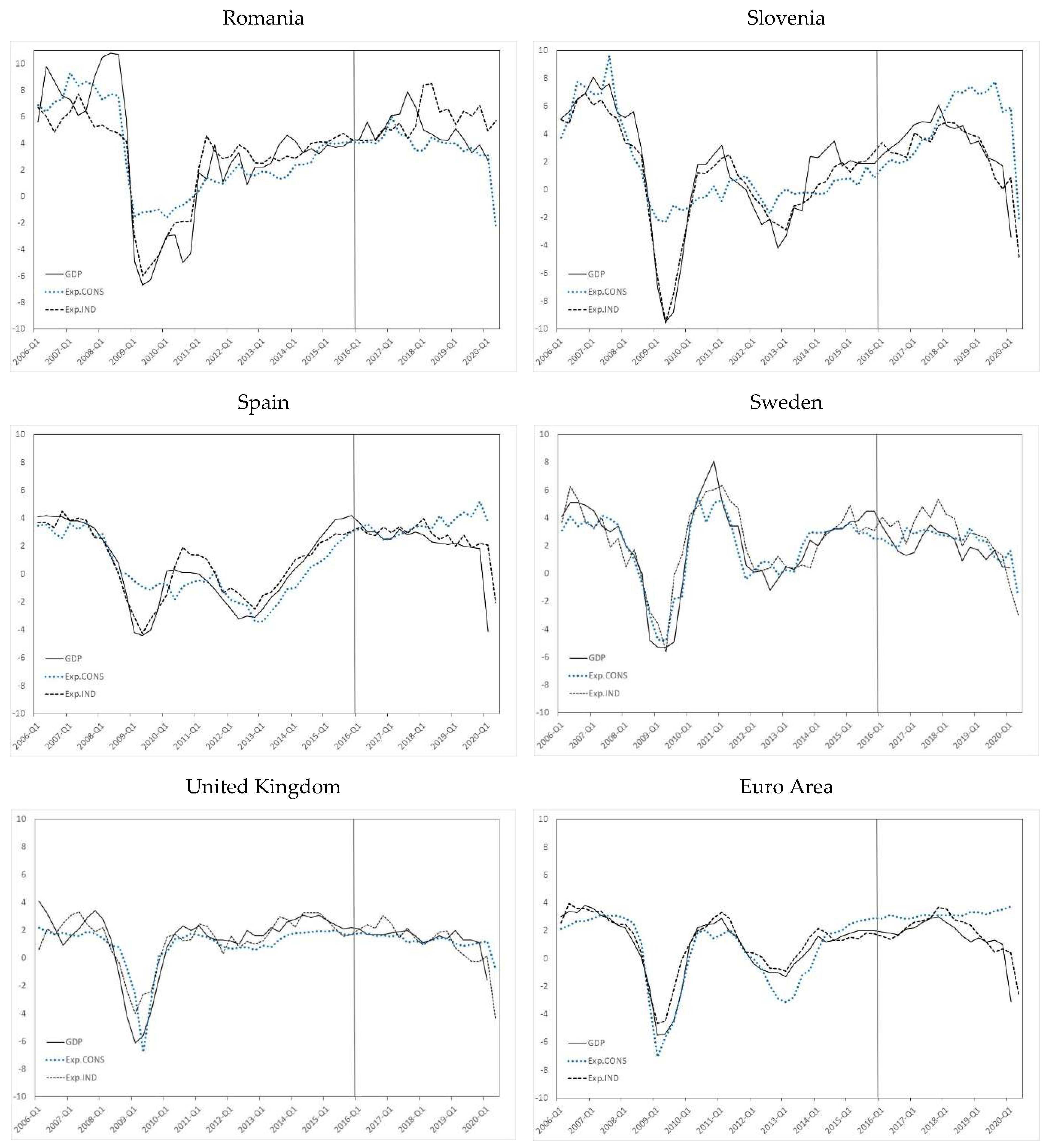 Applsci 12 06661 g002c