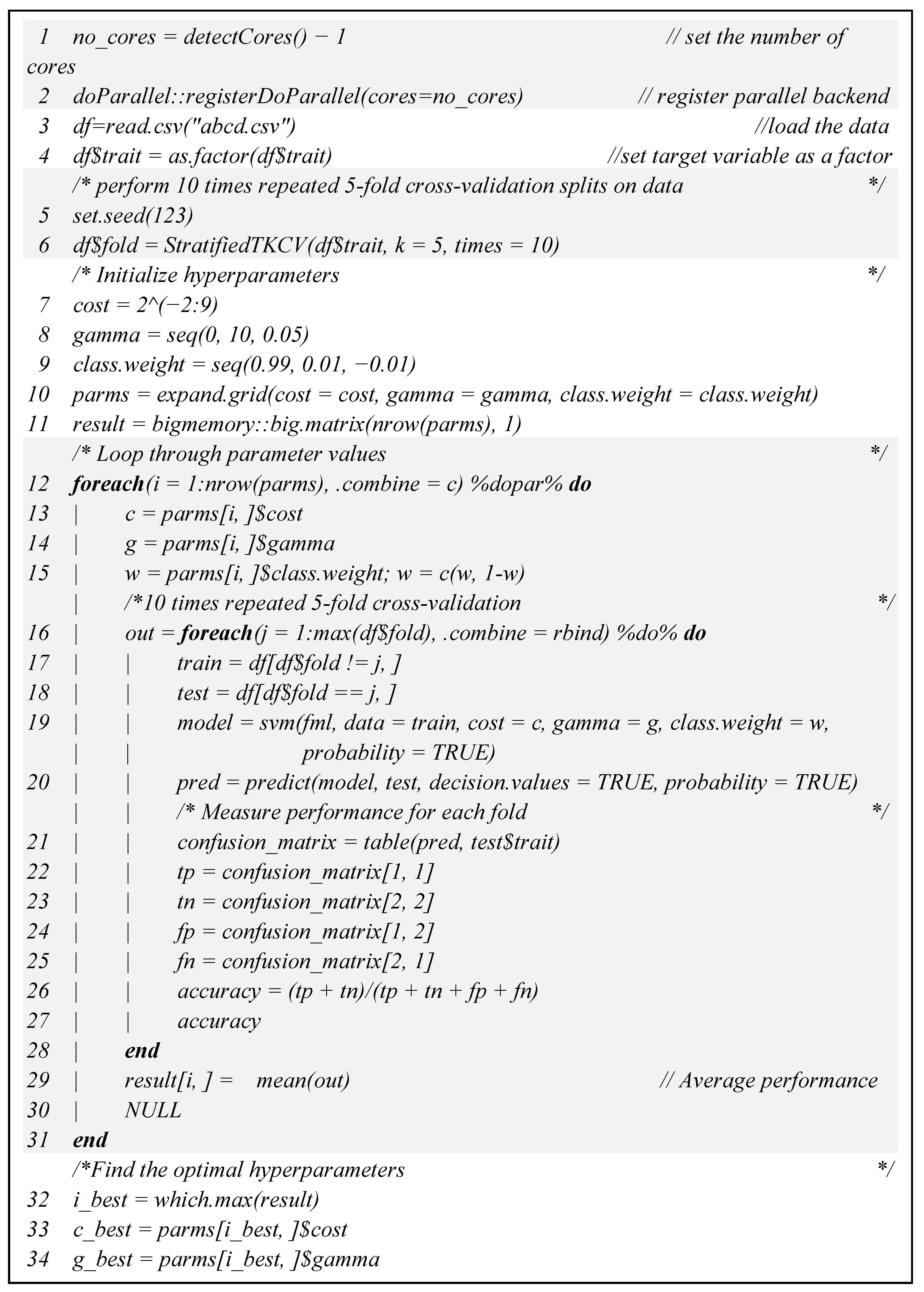 Applsci 12 06670 g001 Applsci 12 06670 g001