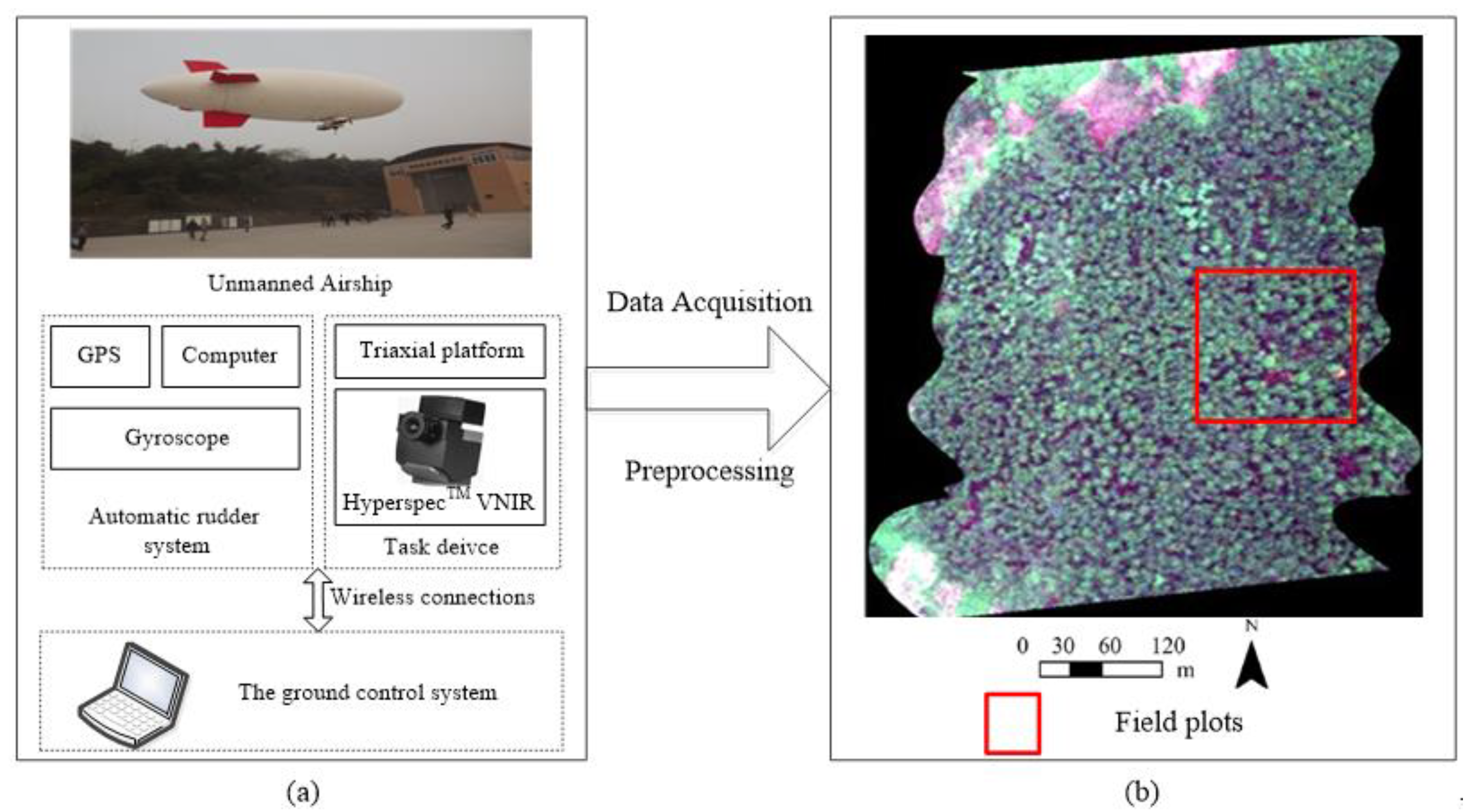 Applsci 12 06676 g002