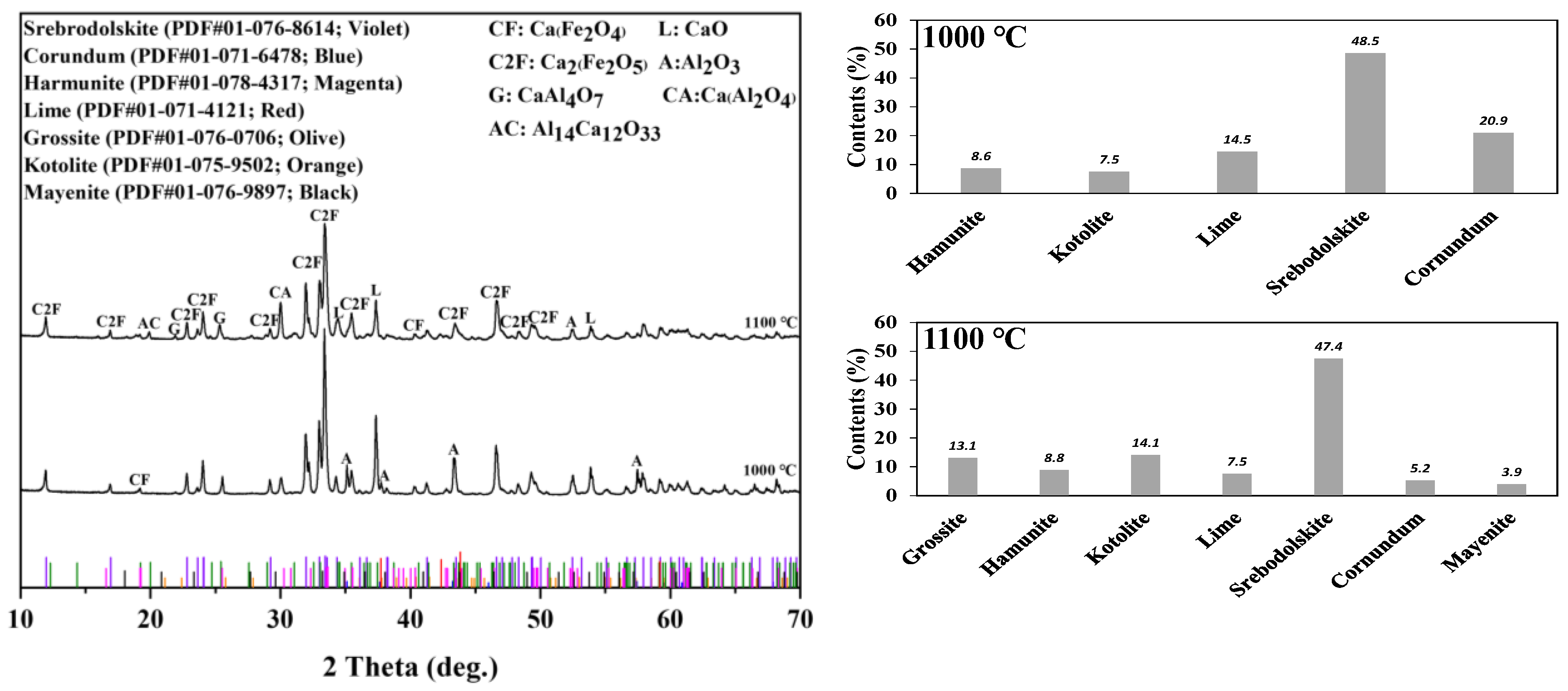 Applsci 12 06677 g002