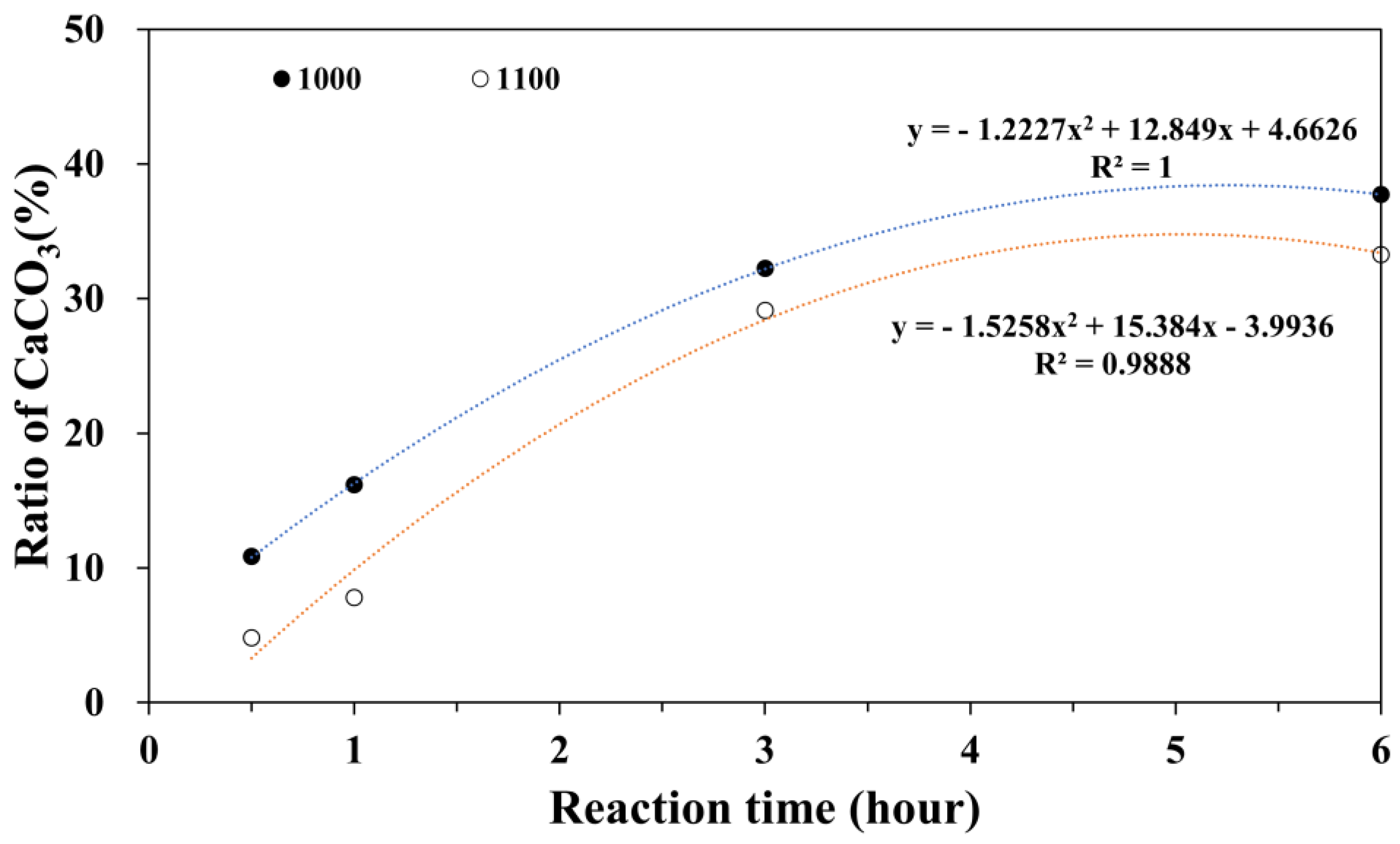 Applsci 12 06677 g004