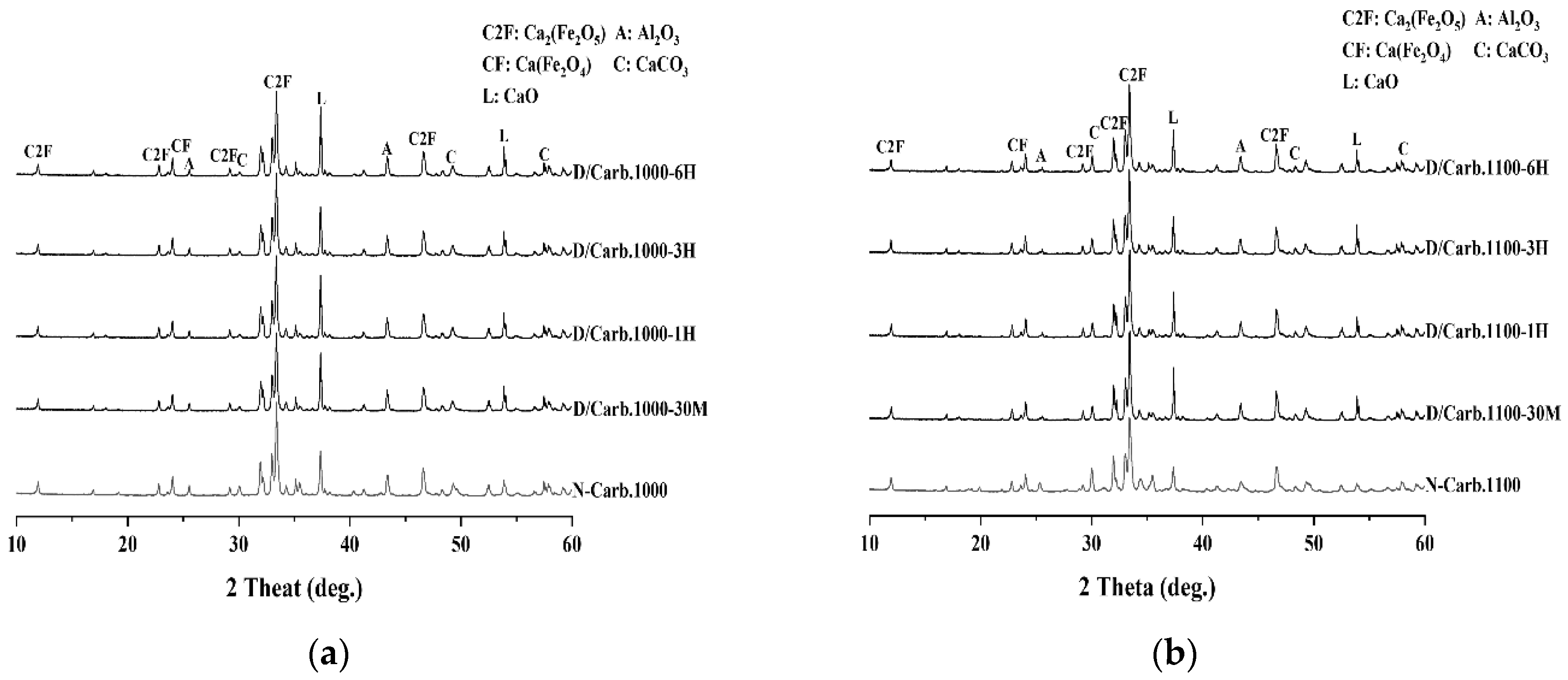 Applsci 12 06677 g005