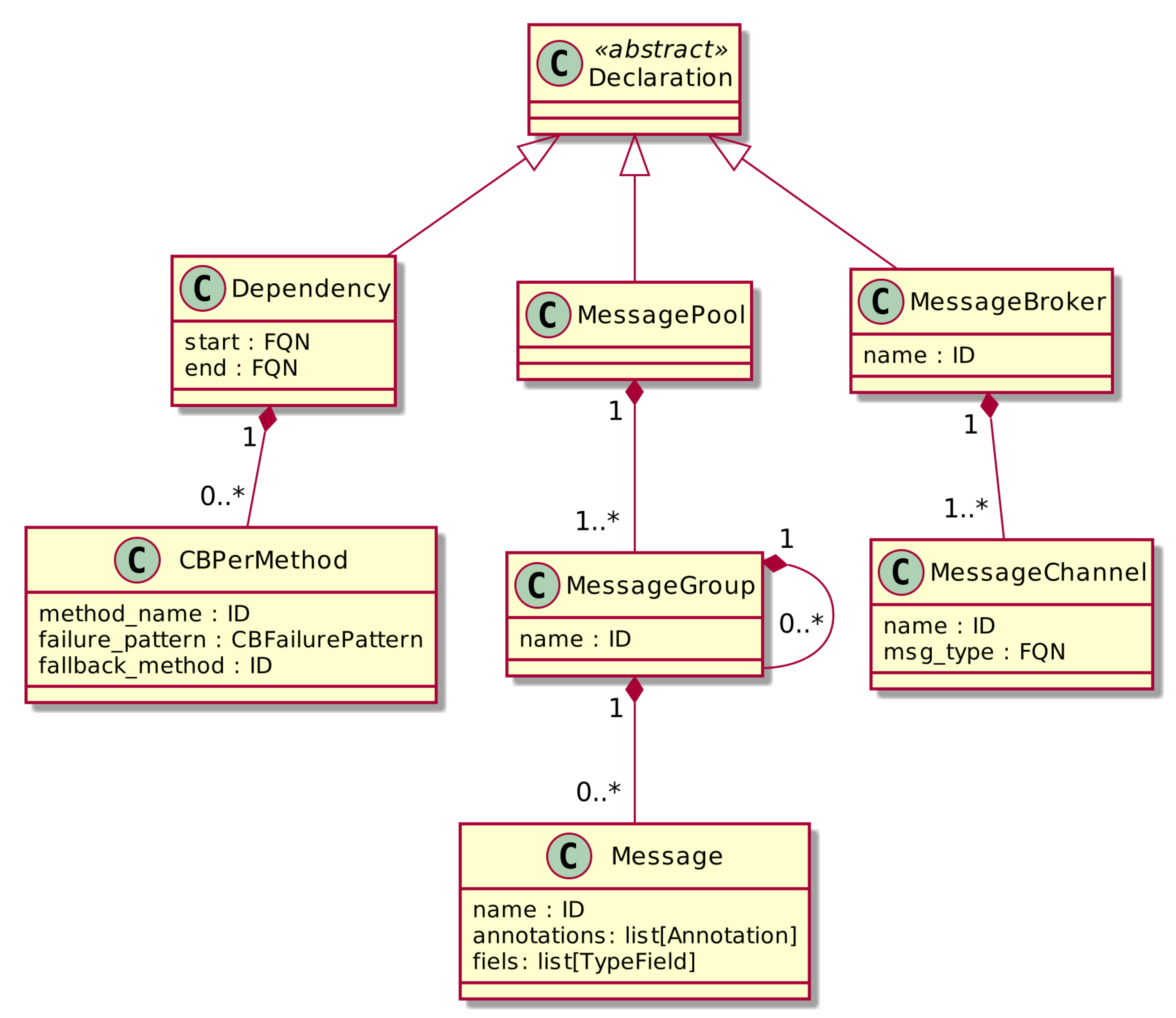 Applsci 12 06679 g002