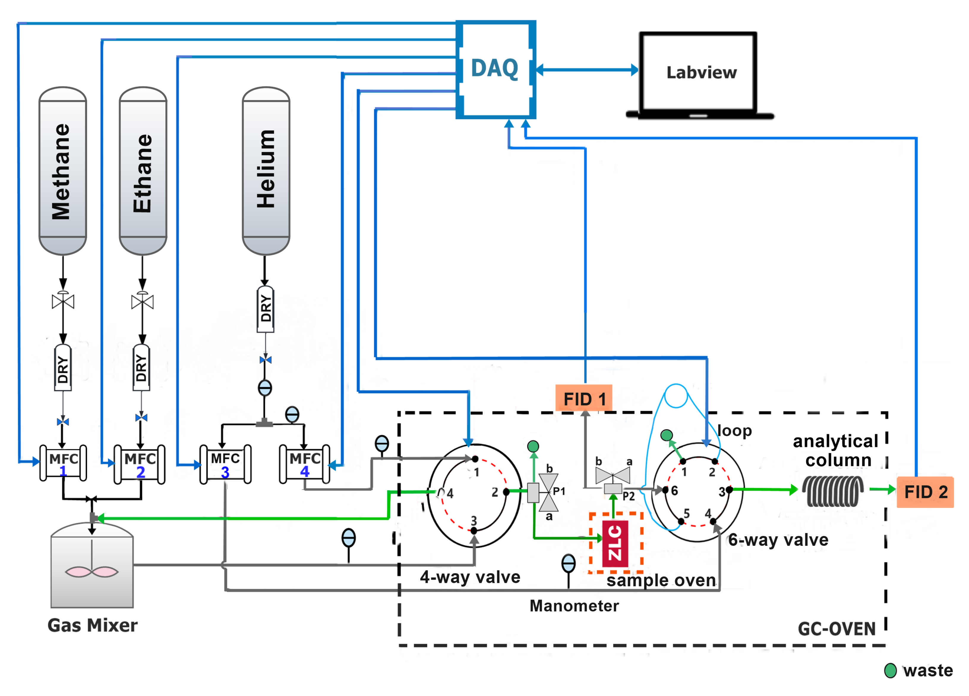 Applsci 12 06694 g001 Applsci 12 06694 g001