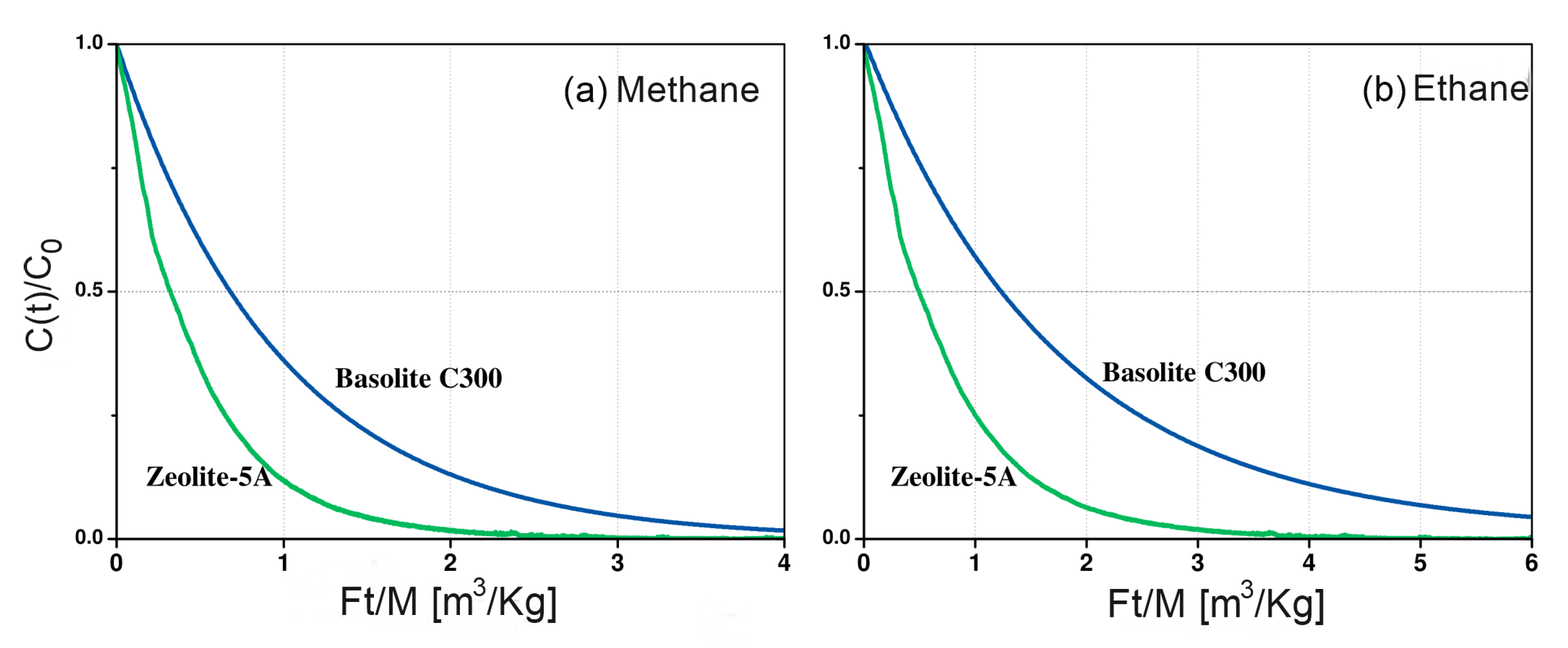 Applsci 12 06694 g004 Applsci 12 06694 g004