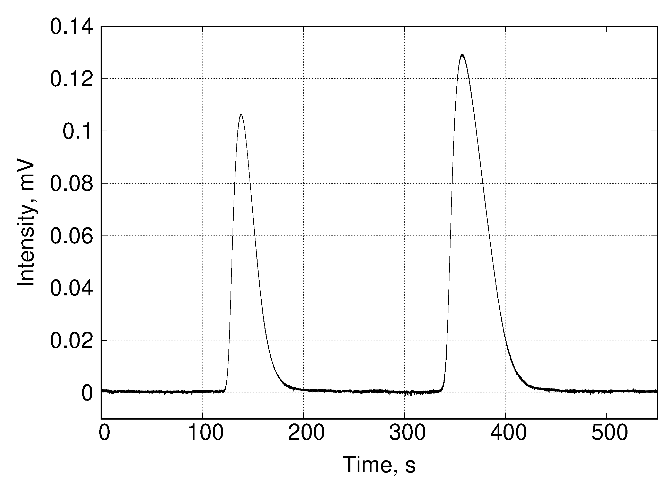 Applsci 12 06694 g006 Applsci 12 06694 g006