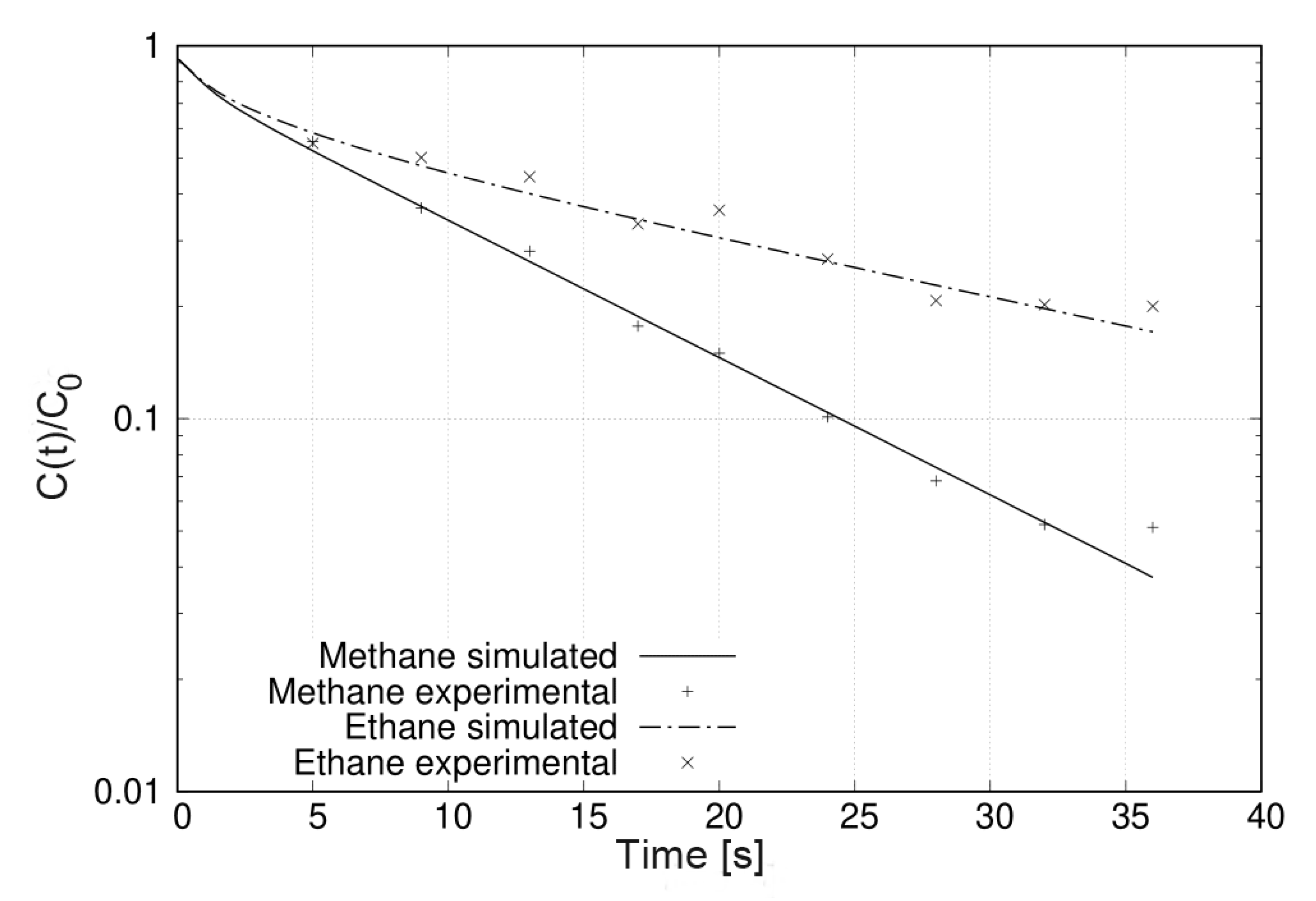 Applsci 12 06694 g007 Applsci 12 06694 g007