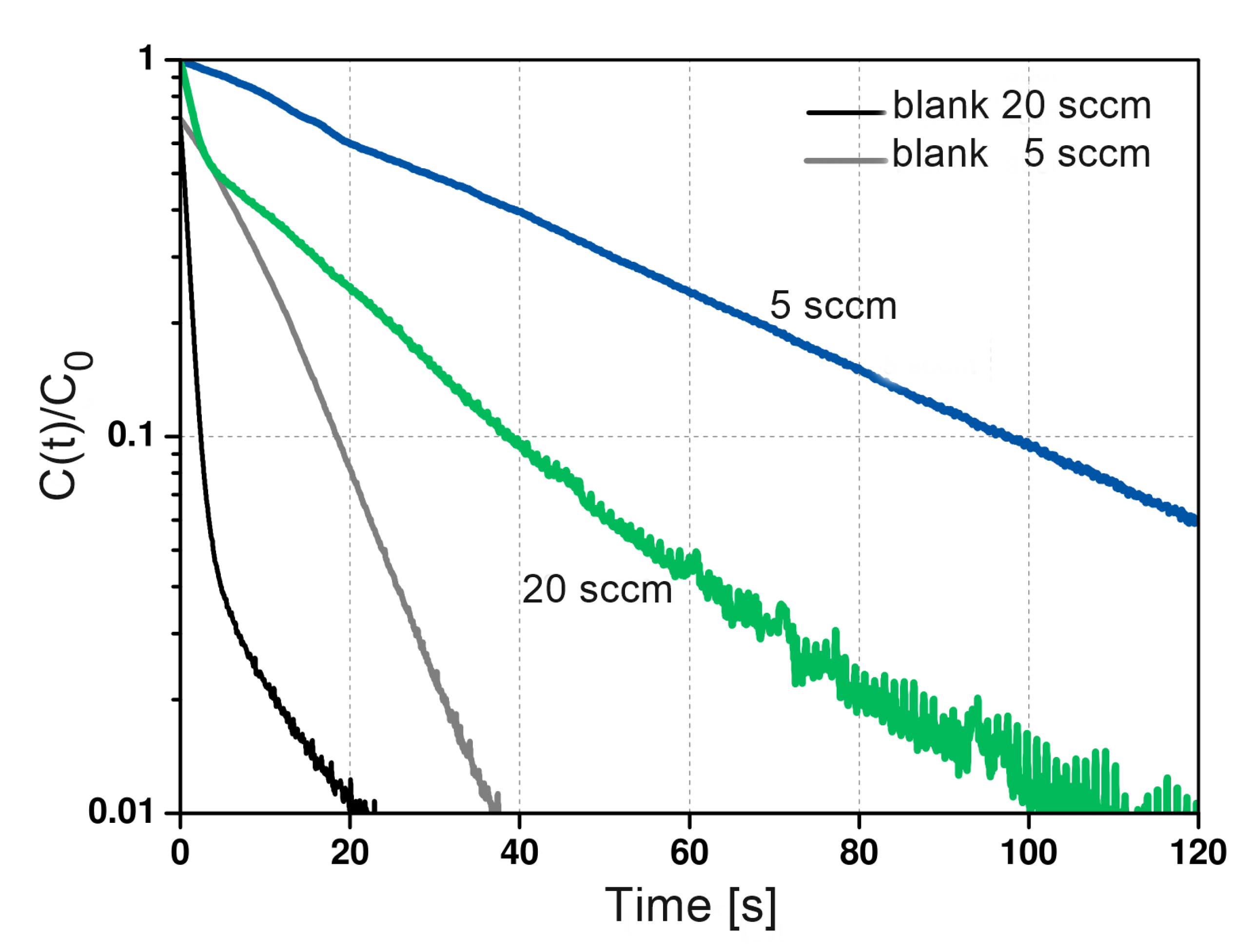 Applsci 12 06694 g008 Applsci 12 06694 g008