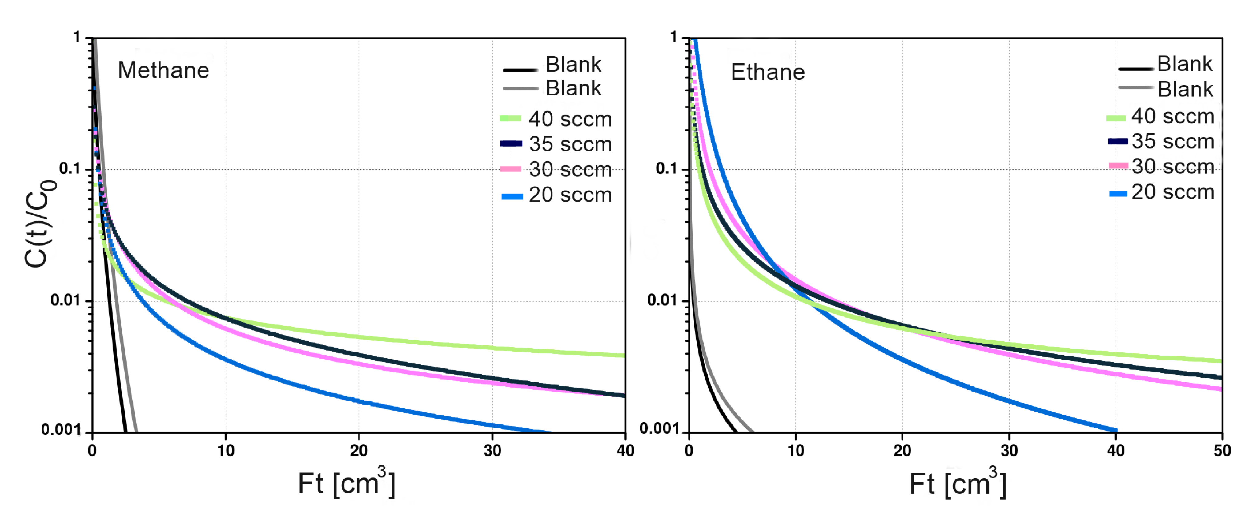 Applsci 12 06694 g009 Applsci 12 06694 g009