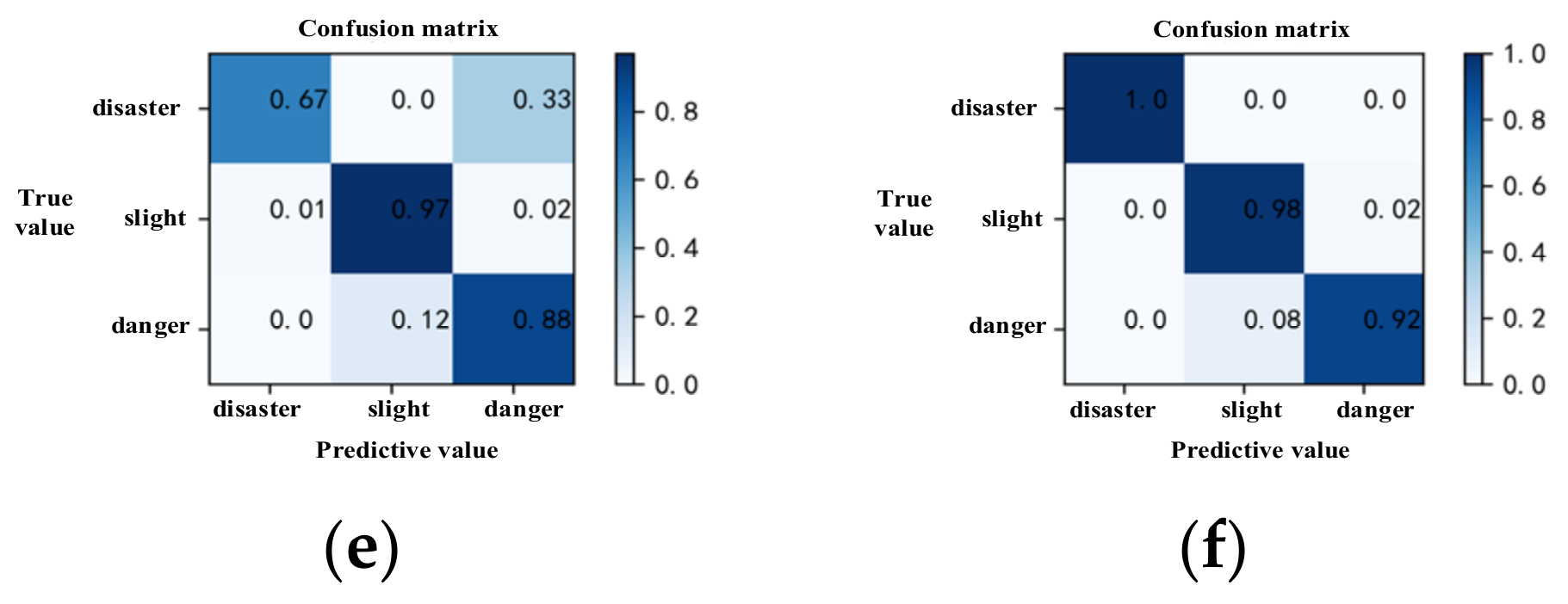 Applsci 12 06696 g003b