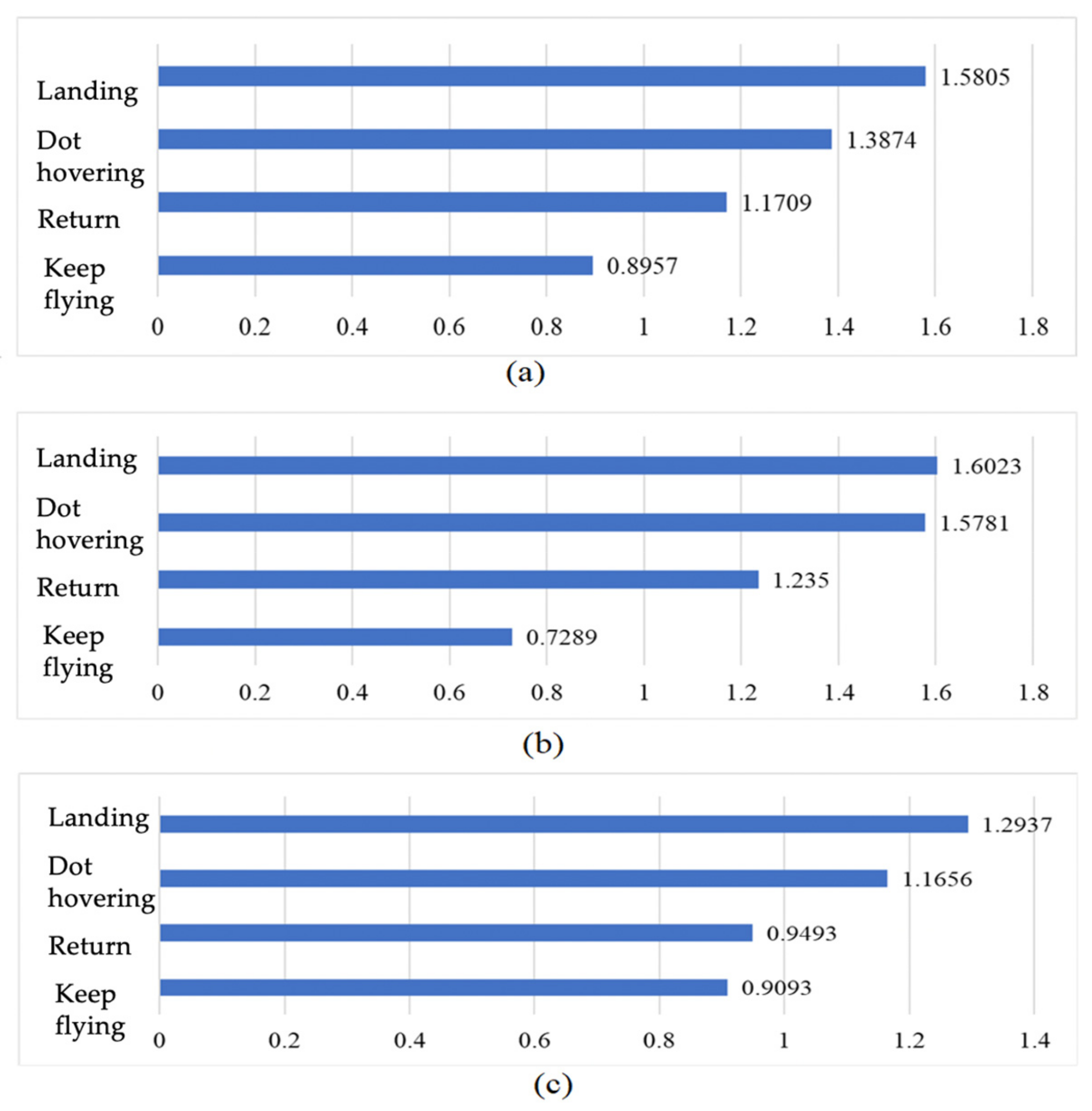 Applsci 12 06696 g005