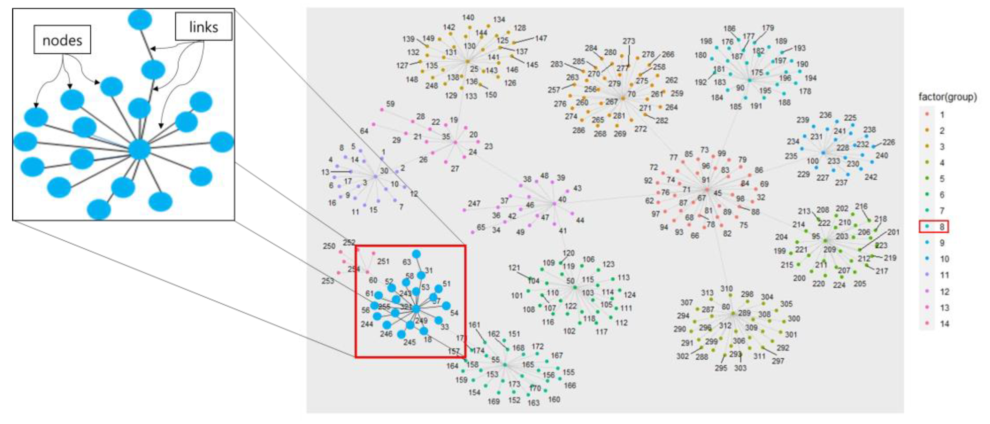 Applsci 12 06699 g003