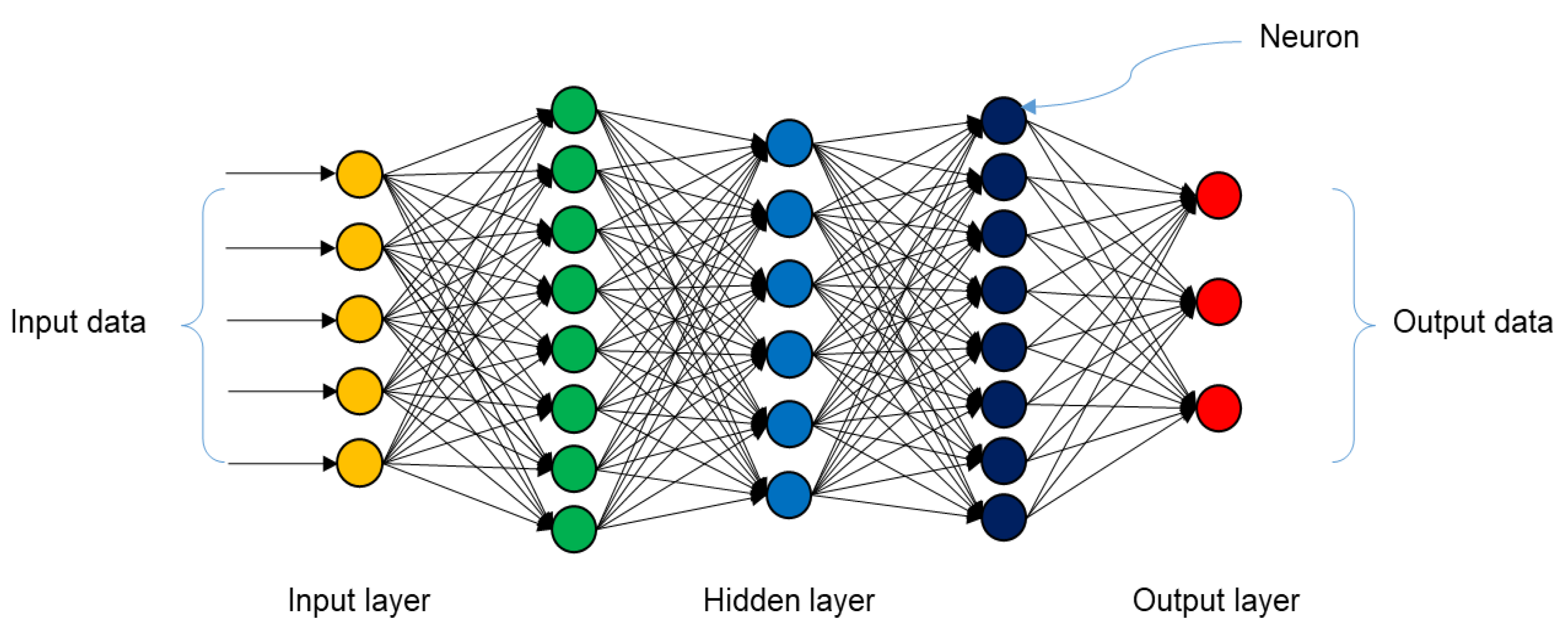 Applsci 12 06699 g005