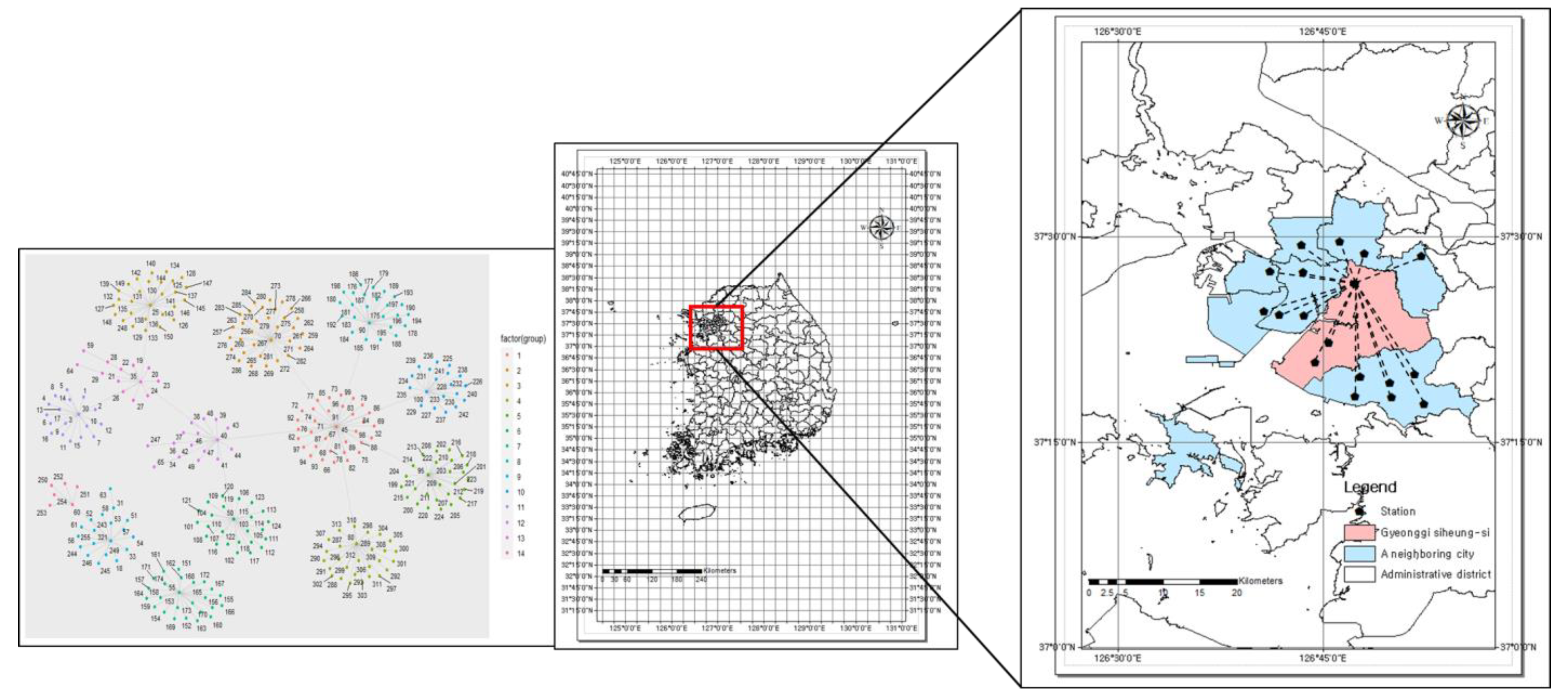 Applsci 12 06699 g006